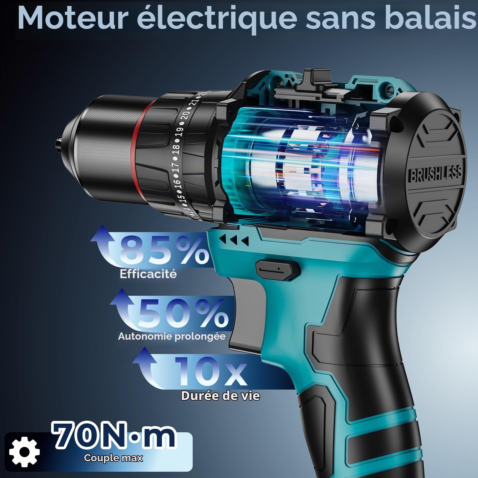 Perceuse Visseuse sans Fil 21V, Cordless Drill