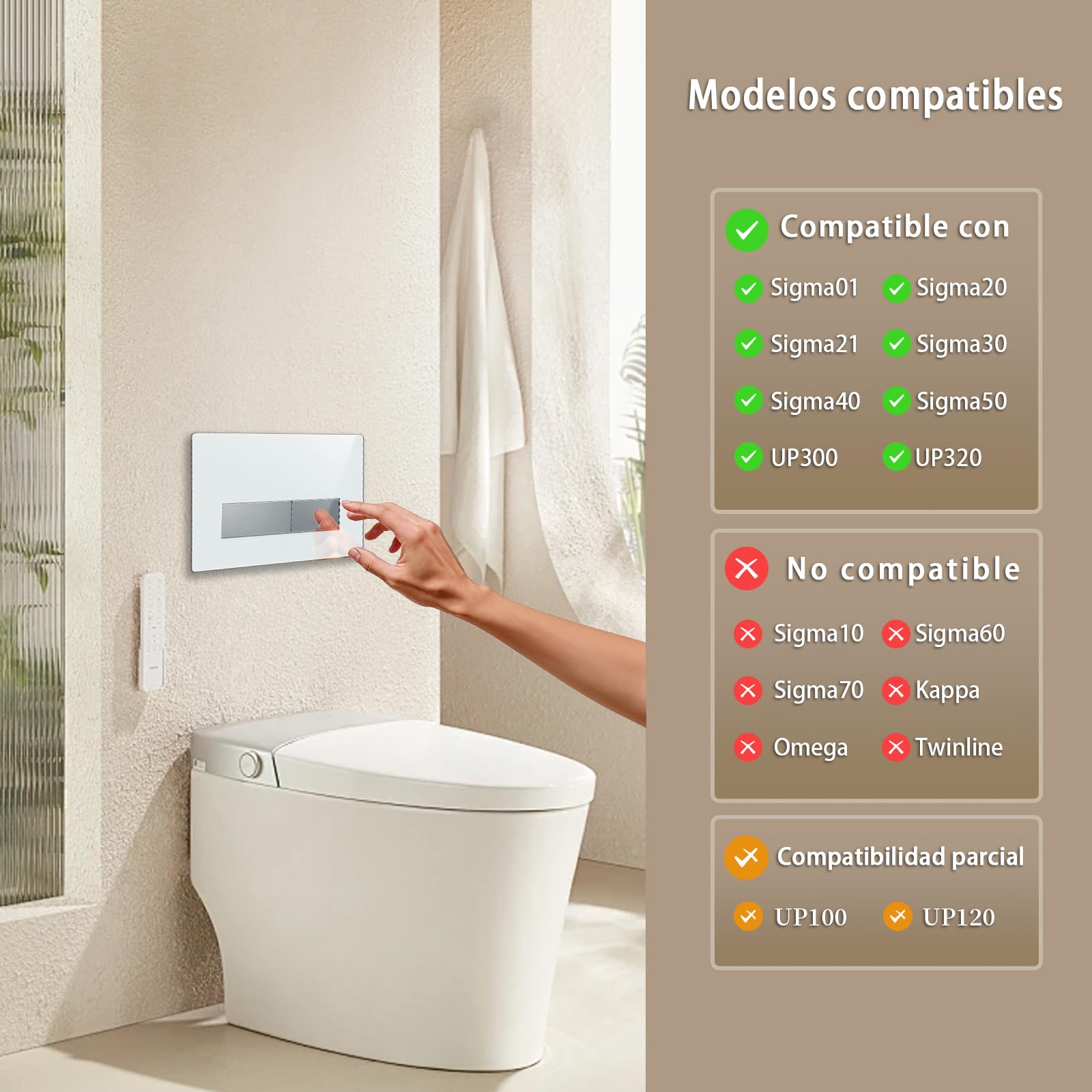 Empyreal Placa de Descarga WC de Reemplazo,Panel Frontal para Cisterna,con Varillas de Descarga y Marco de Instalación,Compatible con Geberit Sigma 01/20/30,UP300,UP320,Doble Descarga,245×164 mm