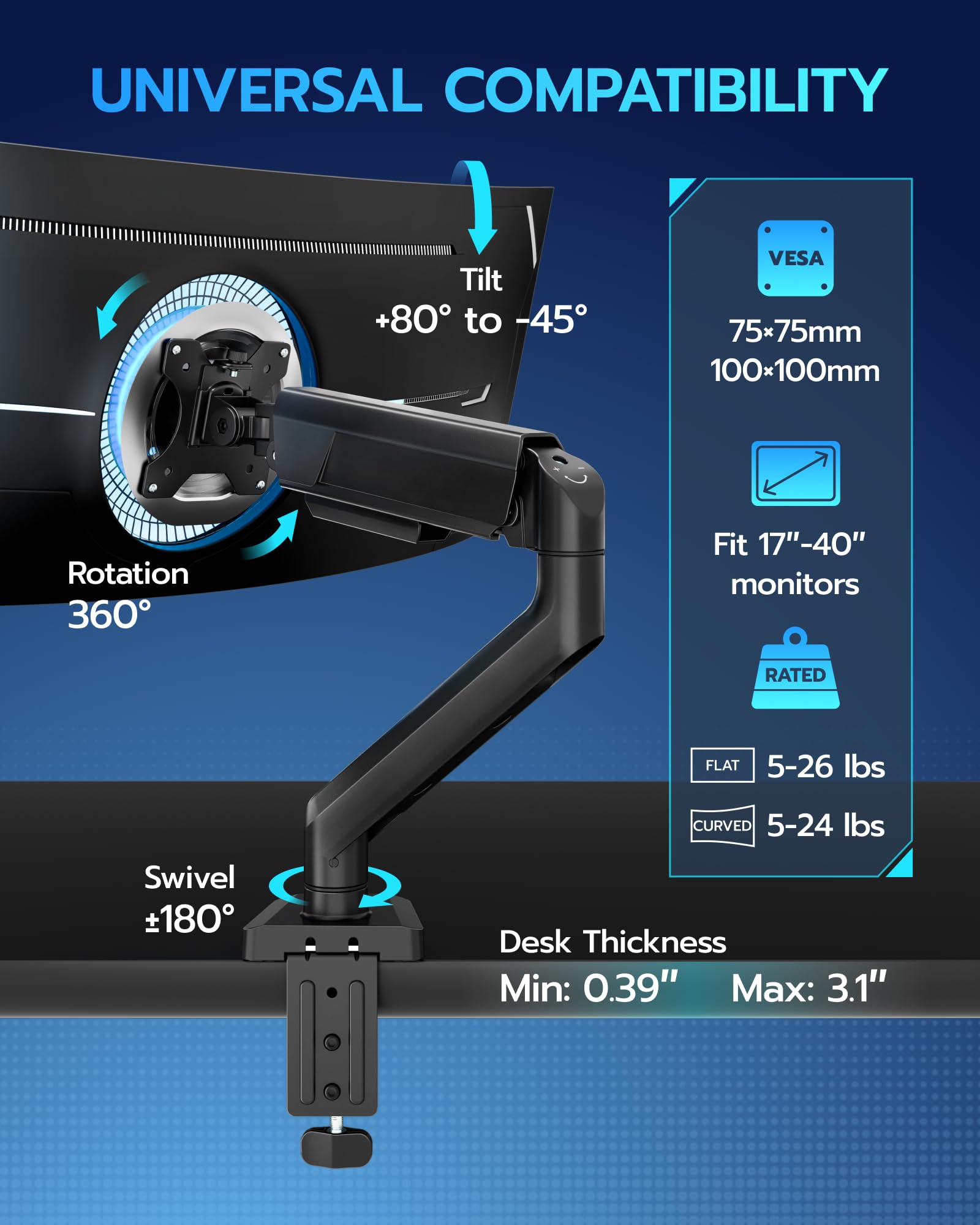 ARES WING Braccio per monitor singolo resistente, completamente regolabile, per schermi Ultrawide da 17"-40" fino a 12 kg, con morsetto/occhiello da scrivania e USB A/C, supporto Vesa 75/100, nero