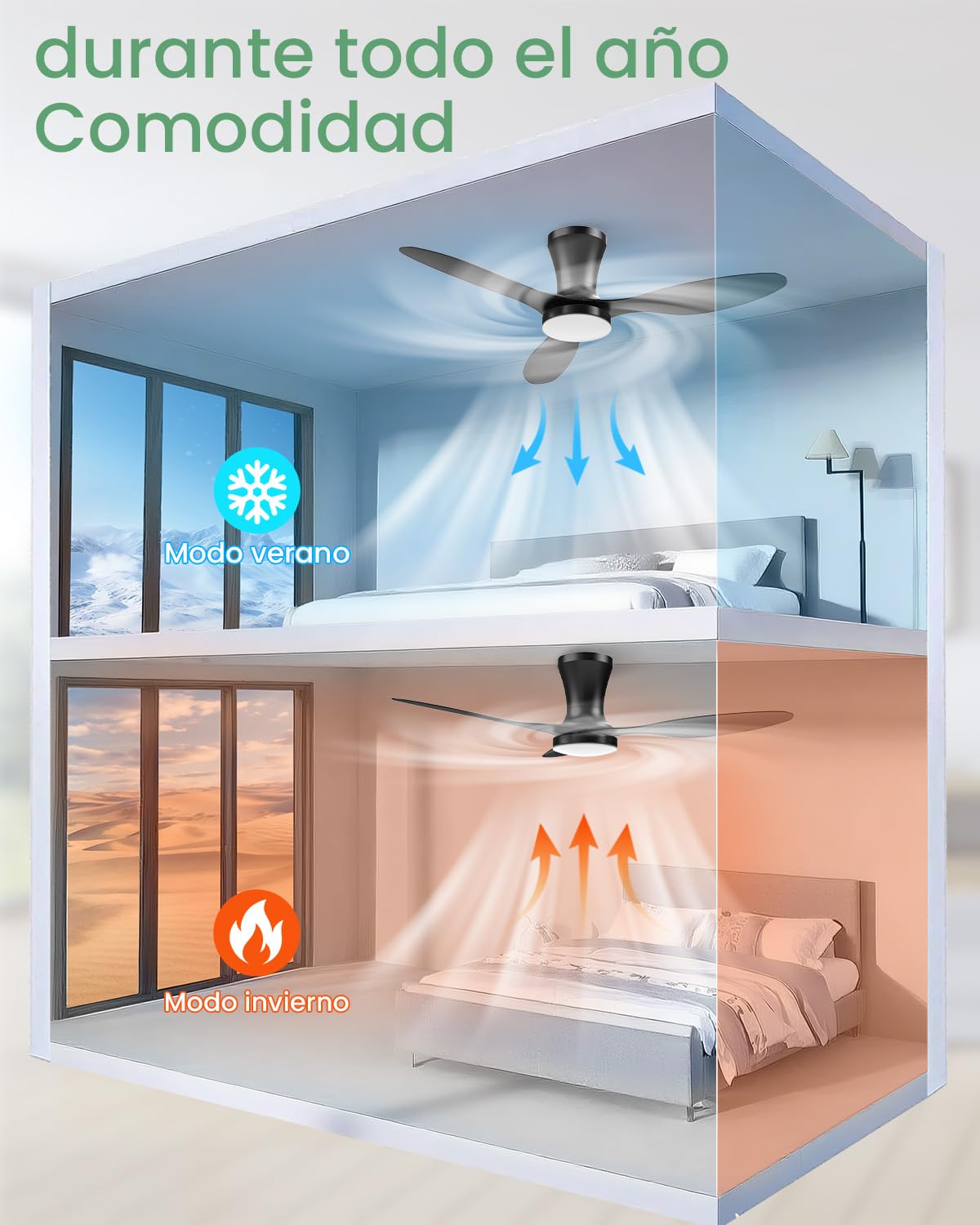 Airwit Ventilador de Techo con Luz y Mando a Distancia, 106cm Regulable 3CCT LED Lámpara Silencioso Ventilador Techo, 6 Velocidades Moderno para Salón Dormitorio, Reversible DC Motor