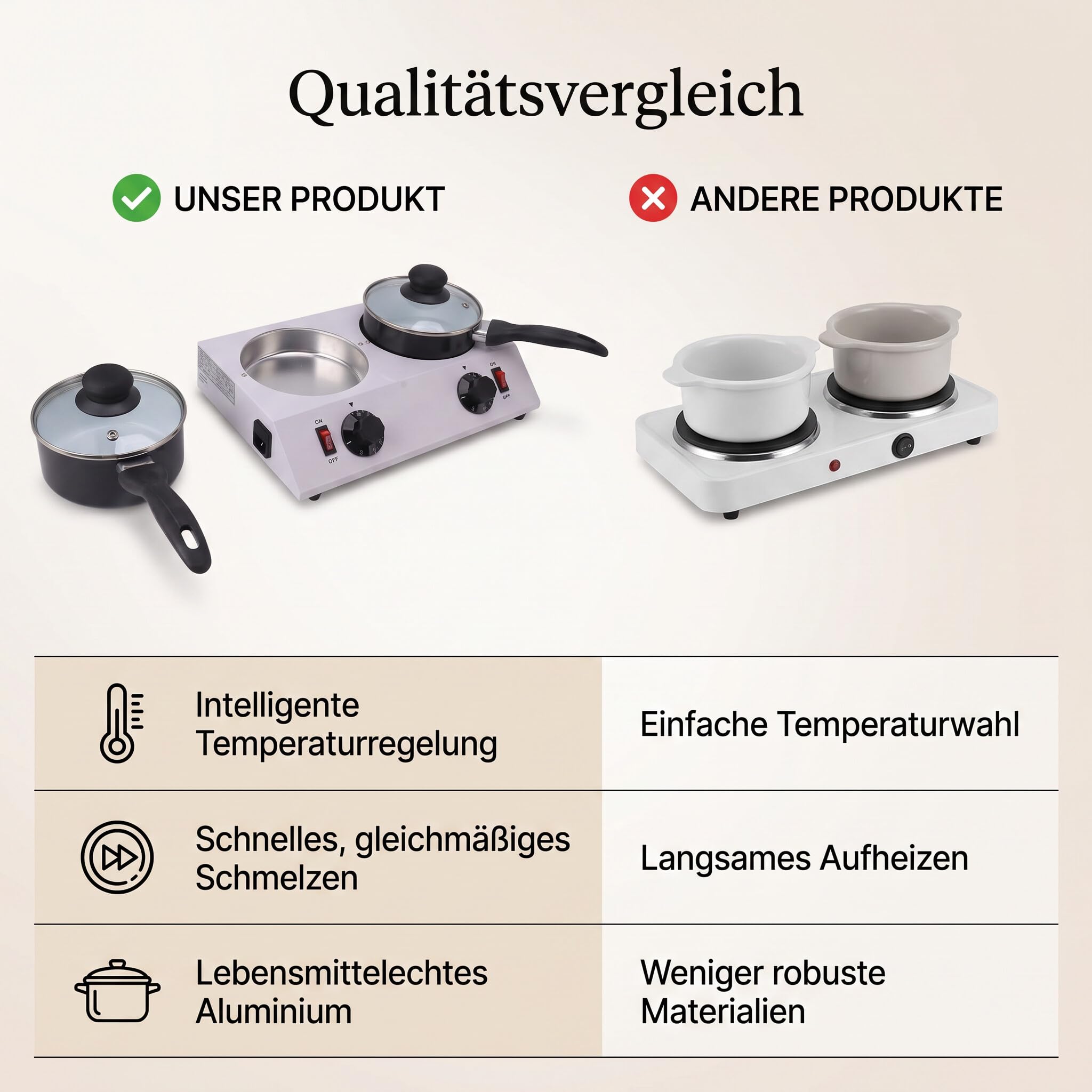 Ejoyous Schokolade Schmelzen Elektrisch, 2 Tanks Schokoladenschmelzer Aluminium Schokoladen Schmelzgerät, für Brunch Partys Weihnachten Restaurants Cafés Heiße und Flüssige Schokolade (EU-Stecker