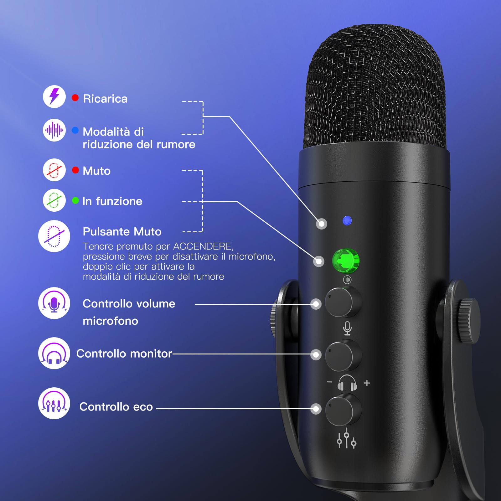 zealsound Microfono USB wireless 2 in 1 per interviste podcast, streaming dual-live, registrazioni, co-commenti di gioco, YuTuber, Dual 2.4 GHz, microfono wireless Plug & Play per PC, cellulare