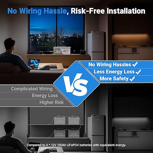 Miniatura 3 de Redodo Batería LiFePO4 de 12 V 410 Ah, batería de litio de 5248 Wh con BMS de 250 A, potencia de salida máx. 3200 W, celda de batería de grado A,