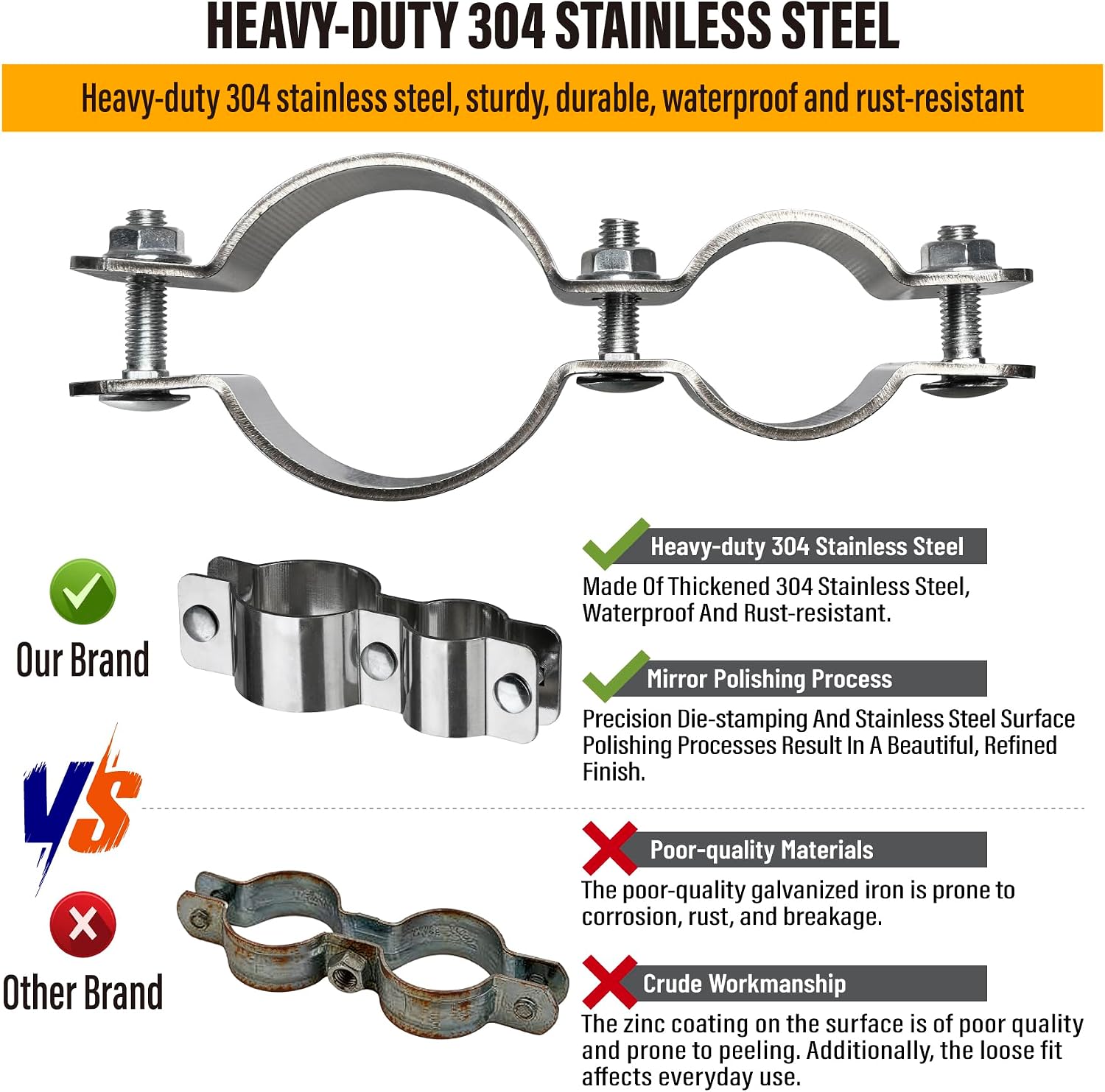 2-3/8" x 1-5/8" Chain Link Fence Panel Clamps, 304 Stainless Steel Saddle Clamp for Fence Post Connection, Heavy-Duty Kennel Clamp for Outdoor Fencing, Dog Kennels, 4pcs
