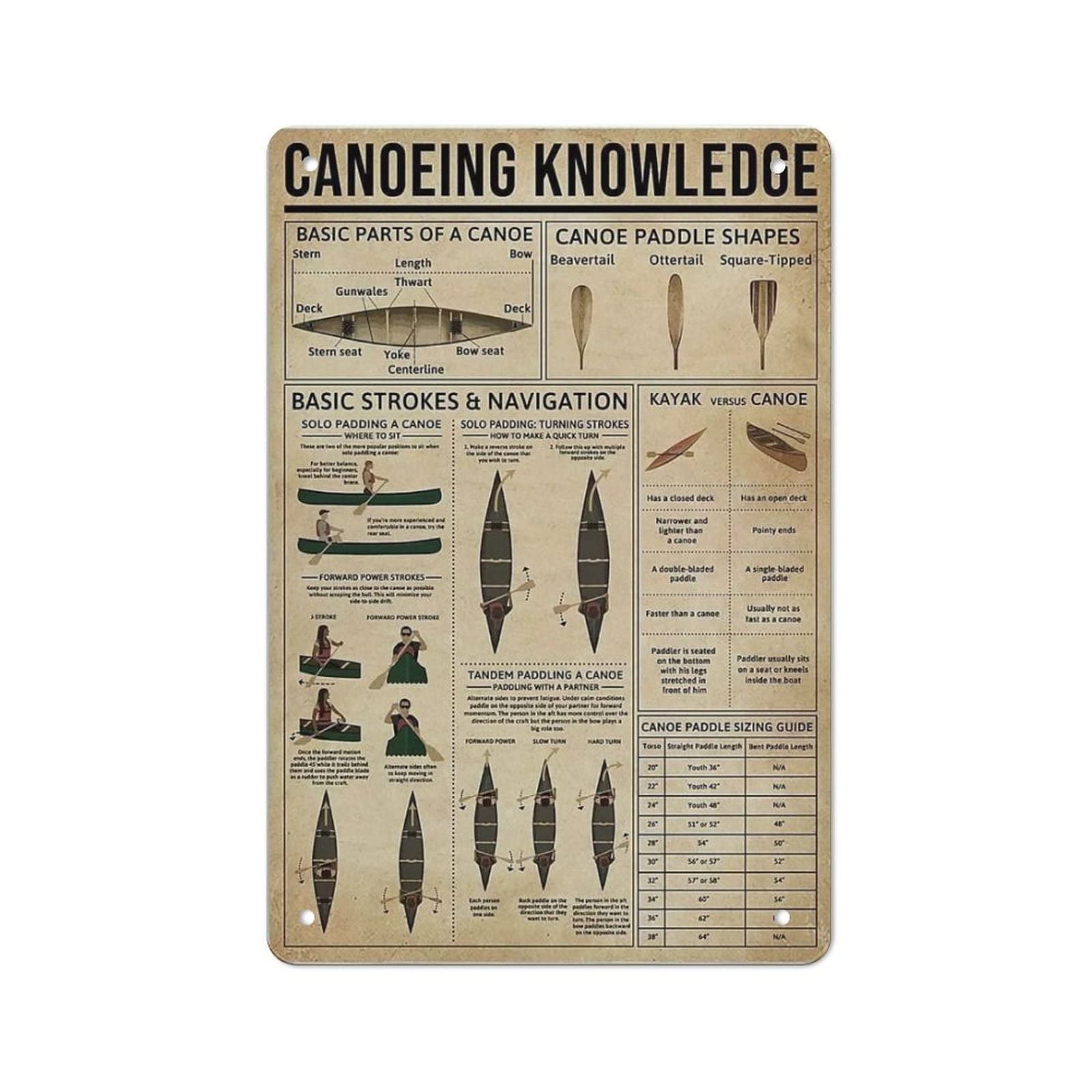 AOOEDM Canoeing Knowledge Metal Sign for Home Coffee Garage Wall Decor Vintage Poster Bar Signs for Home Bar Retro Metal Tin Sign