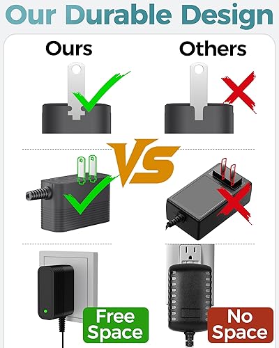Miniatura 4 de Cable de alimentación de 9 V, fuente de alimentación de 9 V, adaptador de alimentación universal 9 V 1 A, cargador de repuesto con 10 conectores