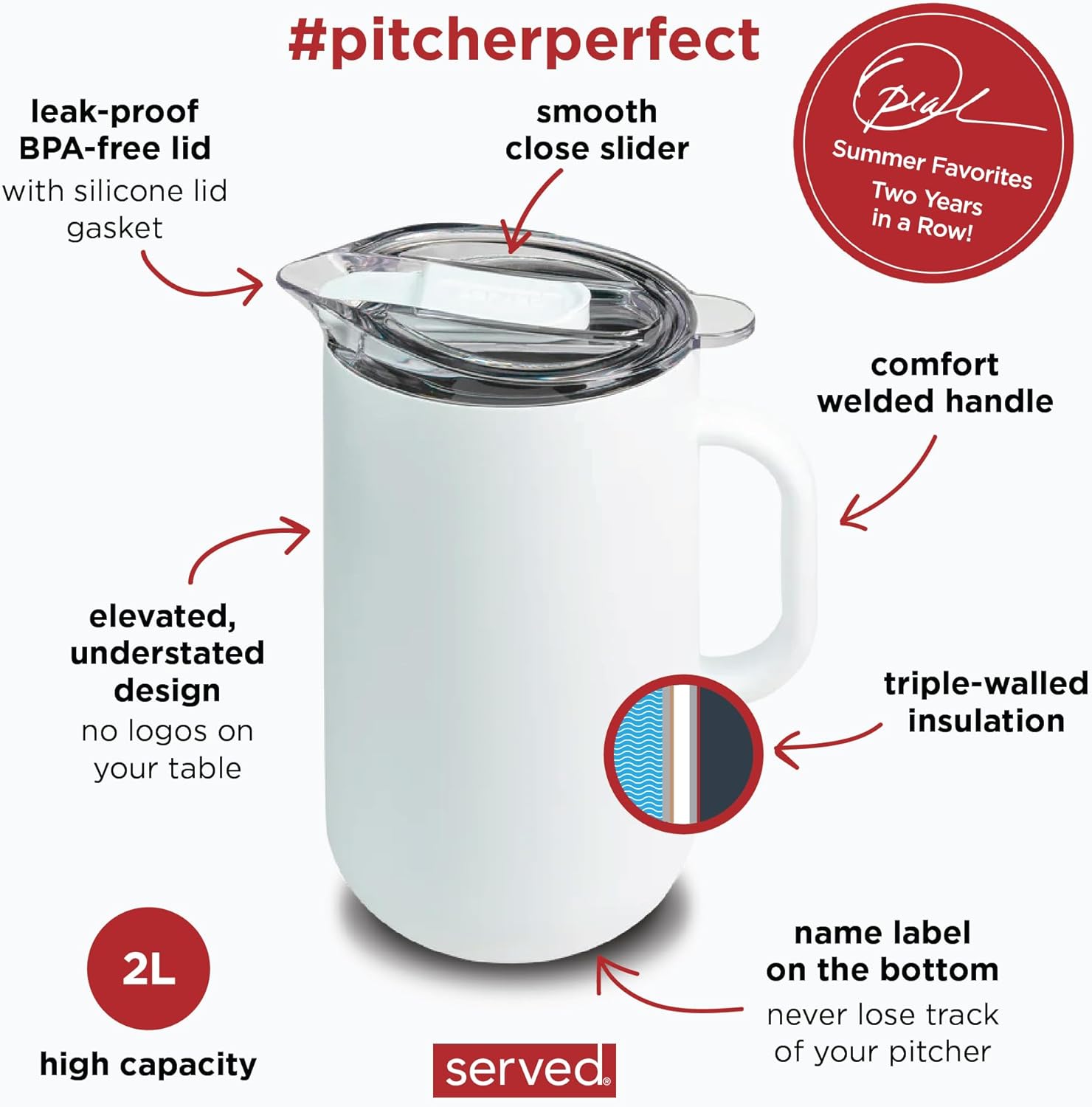 Served Premium Insulated Pitcher (2L/66oz) - Double Walled, Copper Lined Stainless Steel Pitcher with Lid - Vacuum Insulated Carafe for Hot Coffee, Tea, Iced Drinks, Water, Cocktails, and More - Image 7