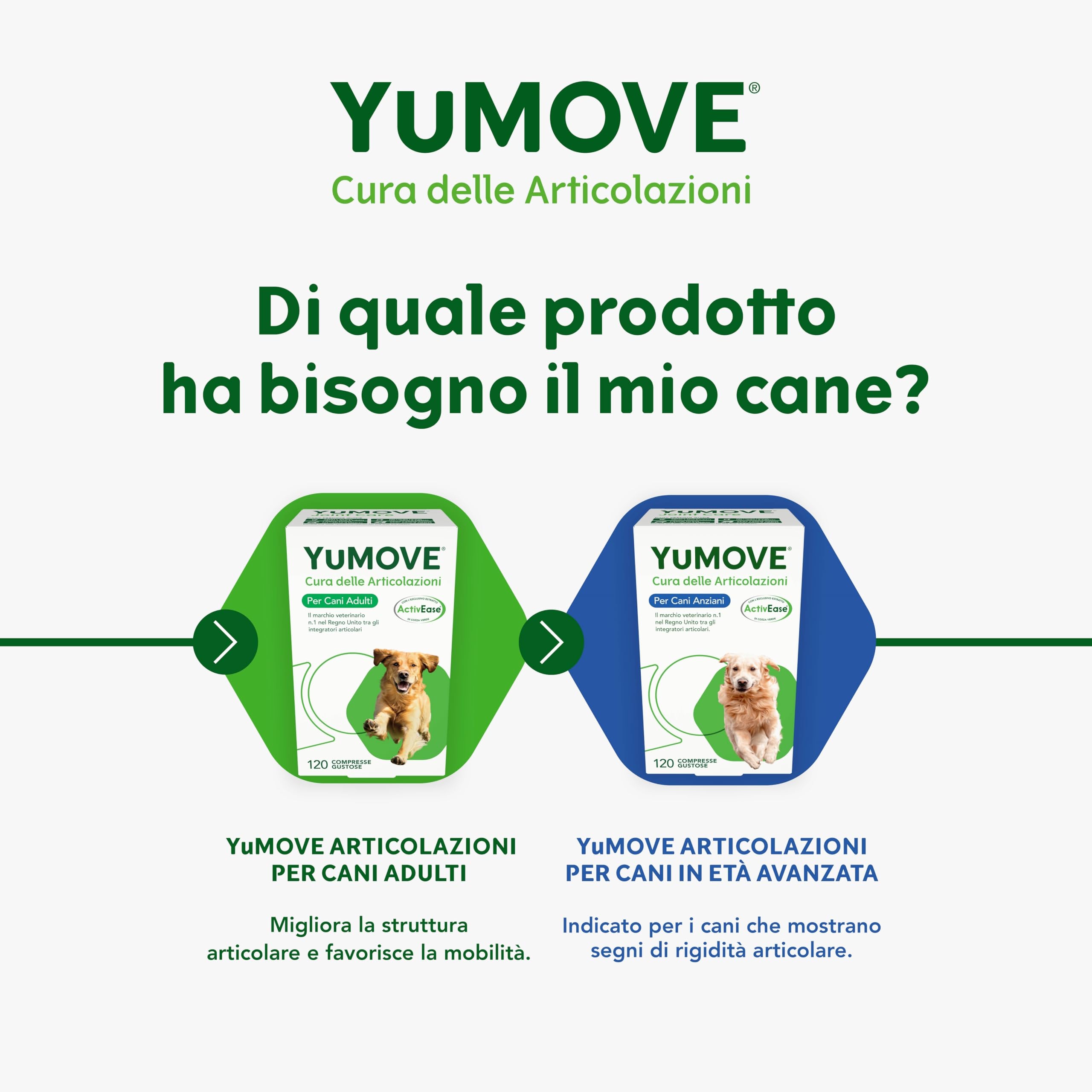 YuMOVE Integratore Articolazioni Cane 8+ Anni - 120 Compresse - In Attesa di Brevetto 170mg di Cozza Verde ActivEase per Compressa - Joint Care Cani Articolazioni & Condroprotettori Cane, Glucosamina