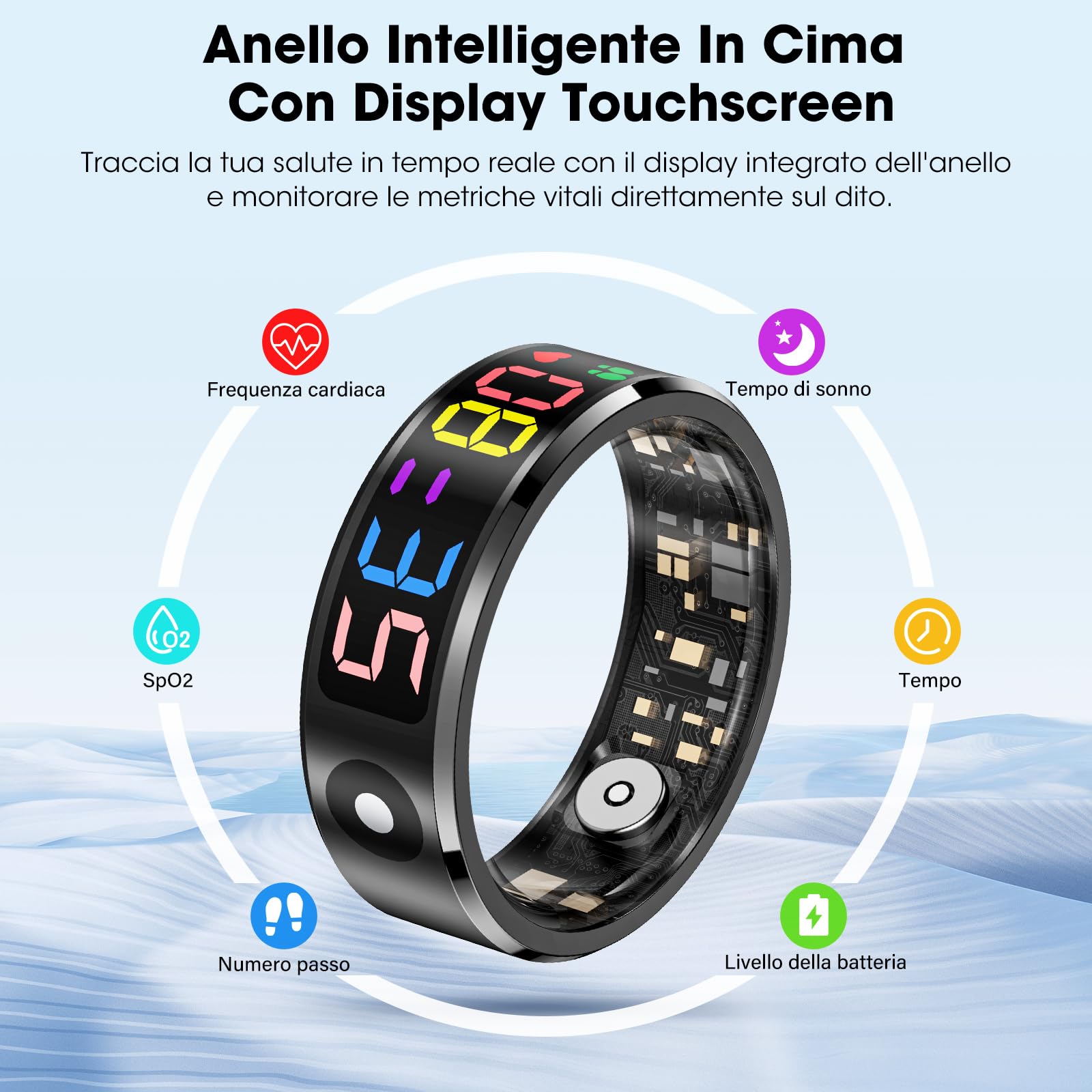 smartring