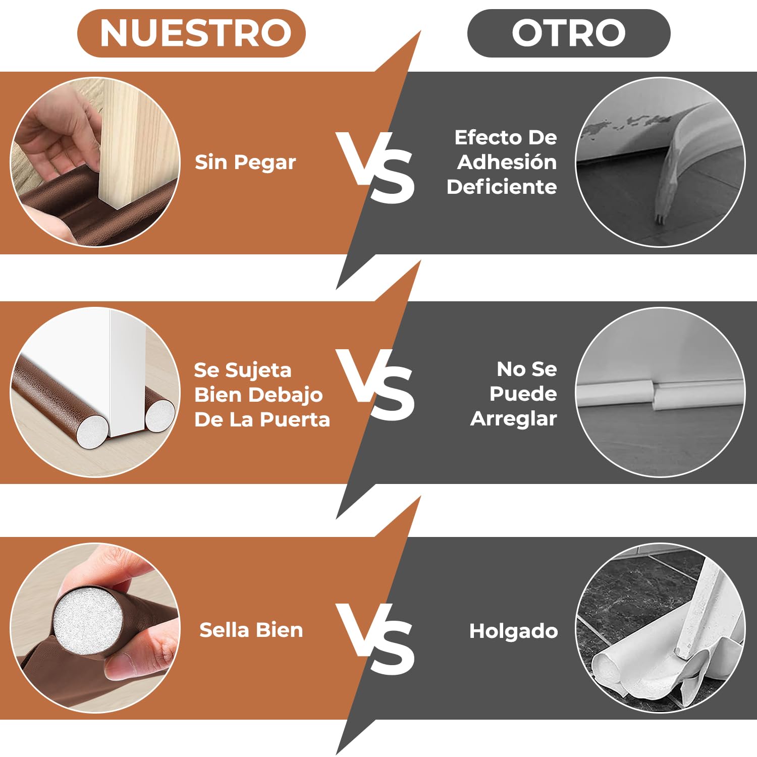 3 Piezas 96 cm Puerta Flexible Tira De Sellado Inferior, Burlete Doble para Puerta, Doble Aislamiento Anticorriente, Protección Polvo, Insectos Y Aislamiento Acústico (Marrón, 3 Piezas)