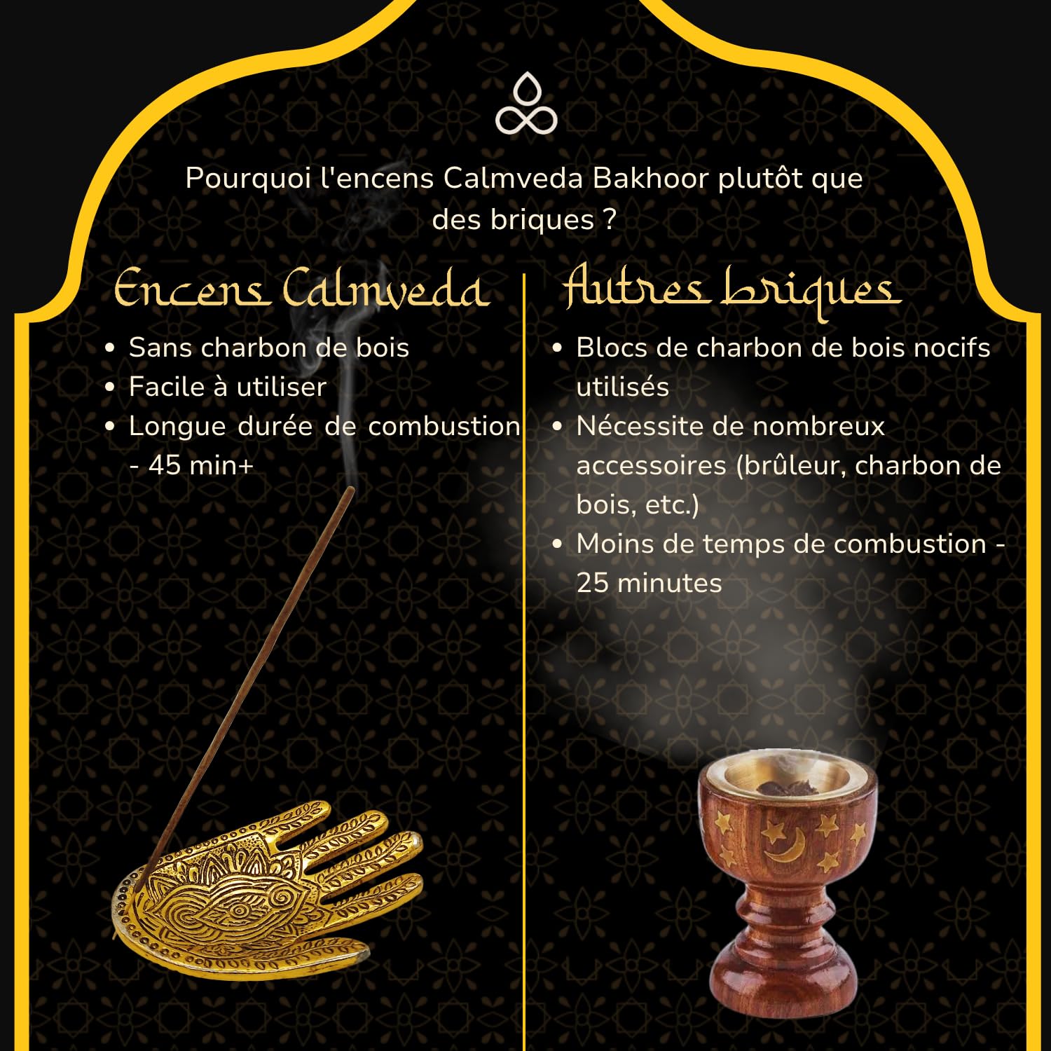 Calmveda Bâtons d'encens Arabian Oud Bakhoor بخور اماراتي 42 unités Encens arabe profond et chaleureux comme Al Nasaem Hoor Alain Al Raheeb Oud Bukhoor Cadeaux islamiques