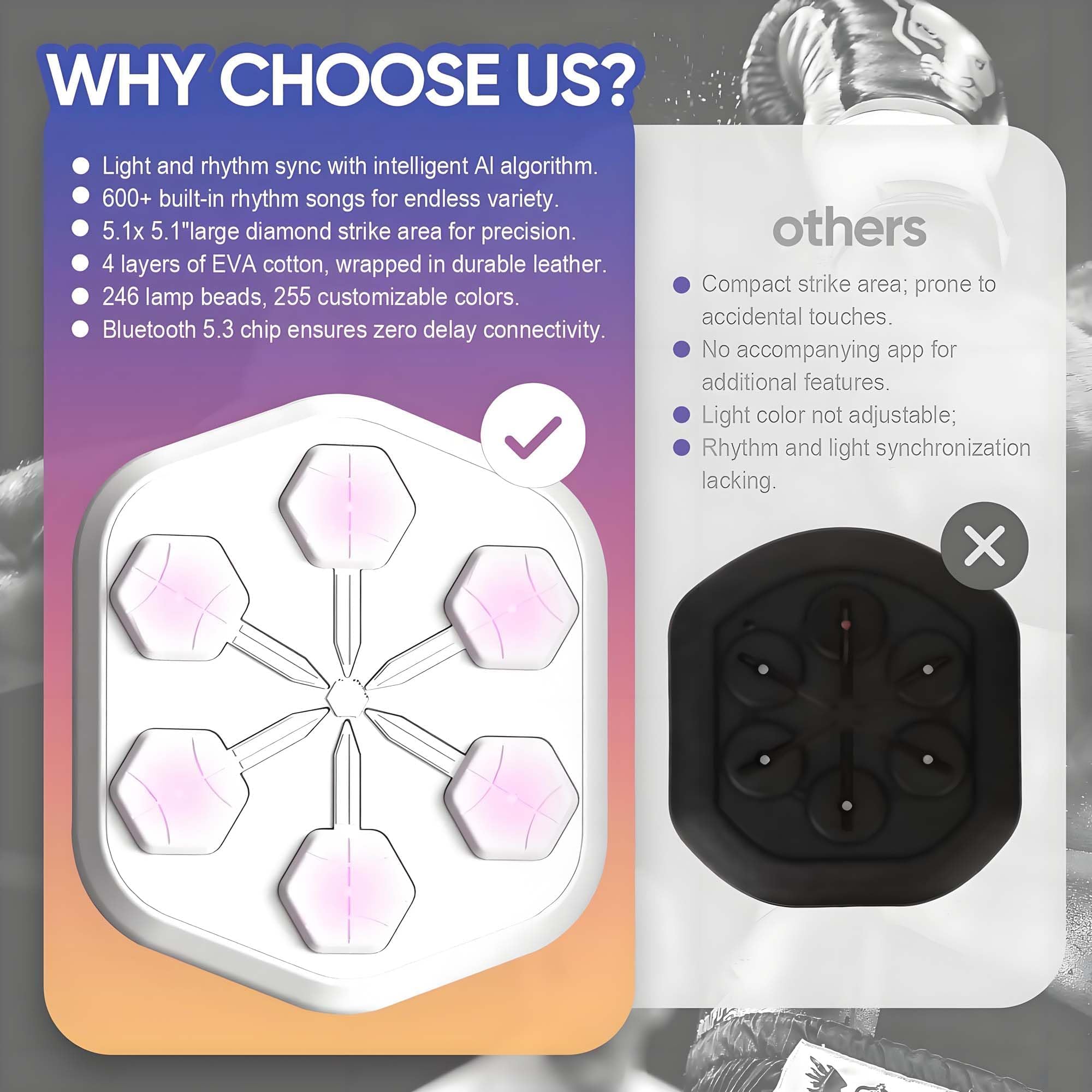 V3 - Máquina de boxeo de pared con panel más grande y guantes para ejercicios en casa