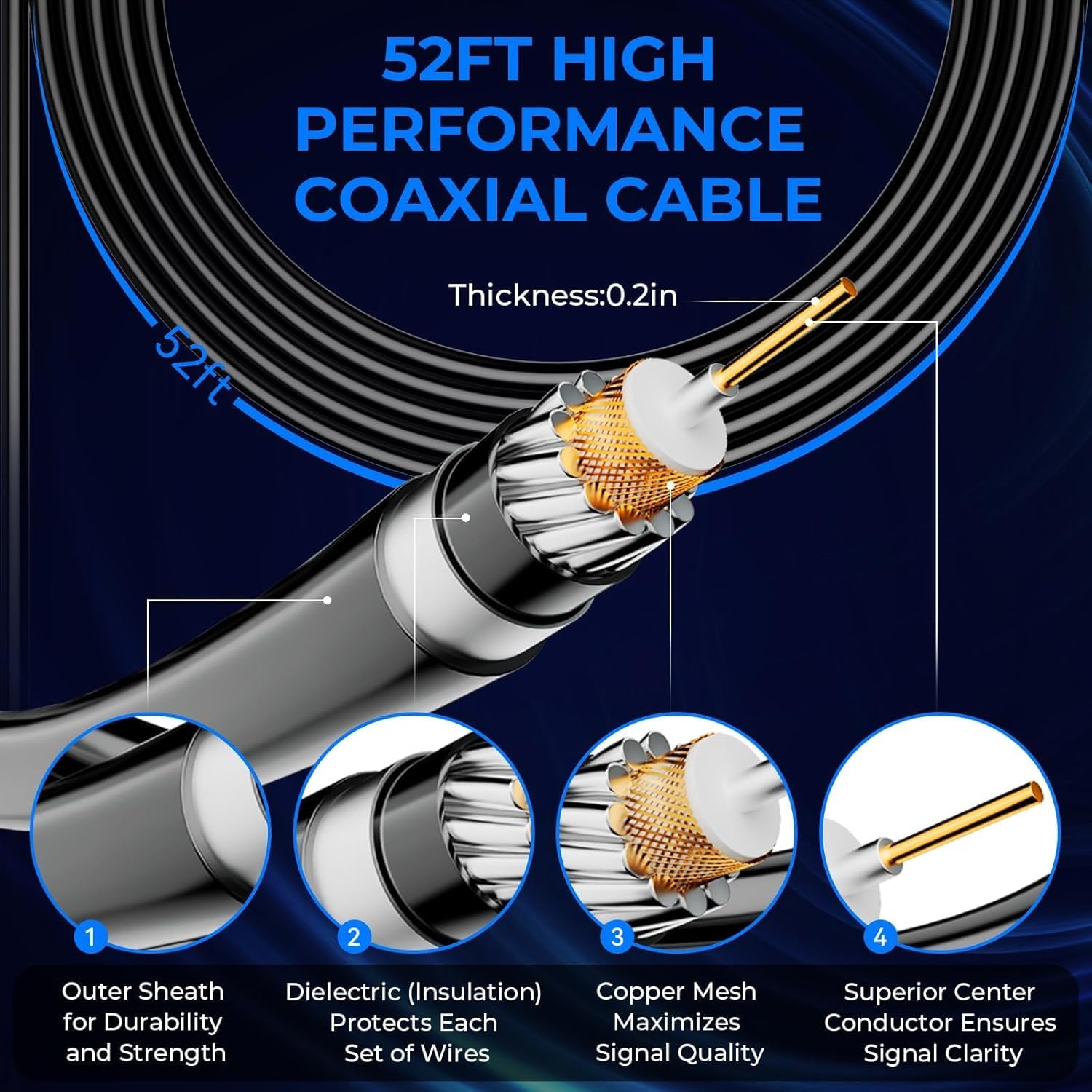 Antenne TV longue portée de plus de 6 000 milles