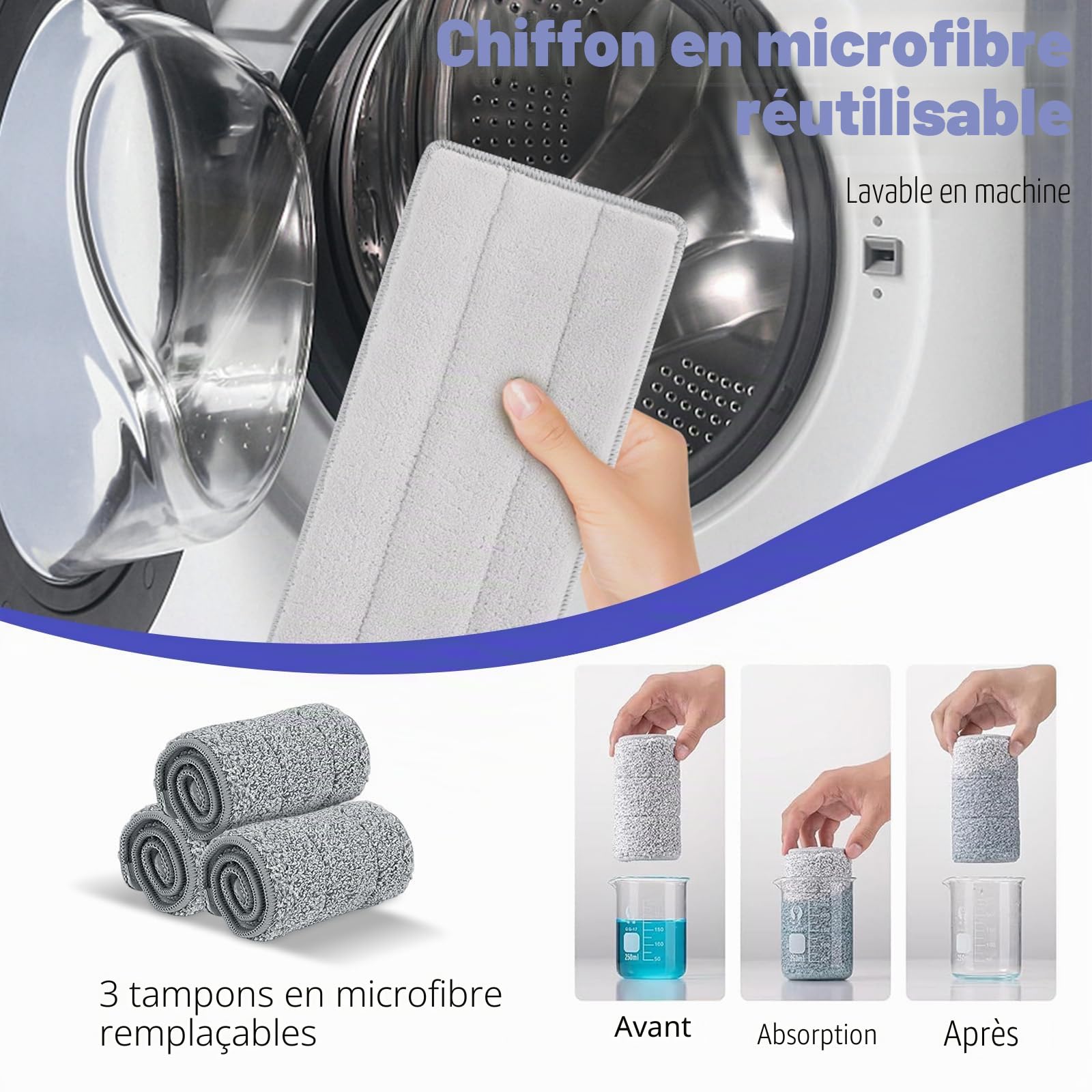 Balai serpillère avec seau plat rotatif à 360 ° avec 3 serpillères réutilisables 2 en 1, seau à serpentin mains libres pour nettoyer tous types de sols