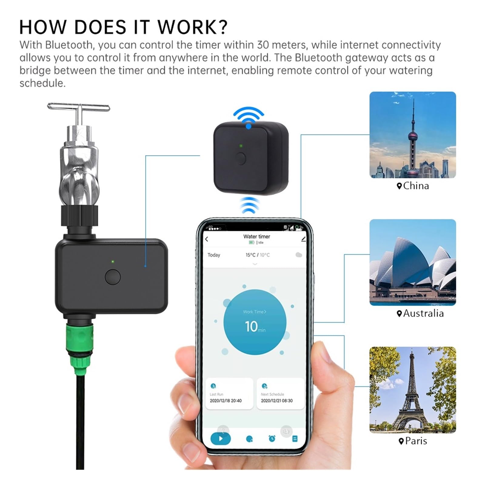 Temporizzatore dell'irrigatore Intelligente Timer Di Irrigazione IP55 Bluetooth WIFI Giardino Sistema Di Irrigazione Automatico Irrigatore A Goccia Valvola Di Controllo Smart Life Tuya Temporizzatore