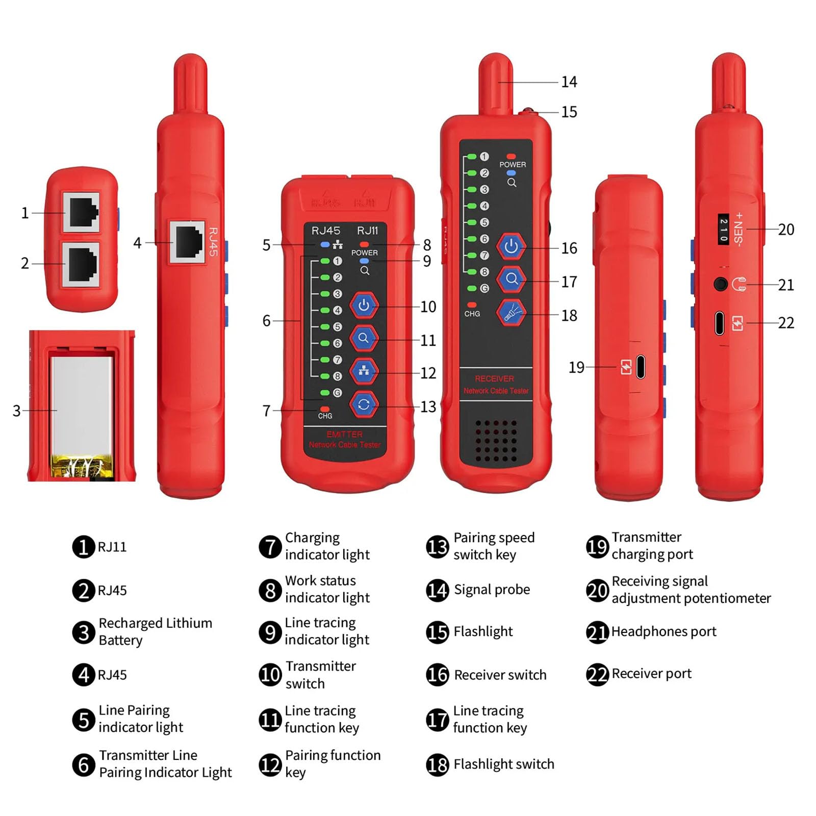 Probador de cable de Internet con diseño impermeable y pruebas a largas distancias, herramienta fácil de transportar para conexión RJ45-RJ11, herramienta de mantenimiento de red doméstica