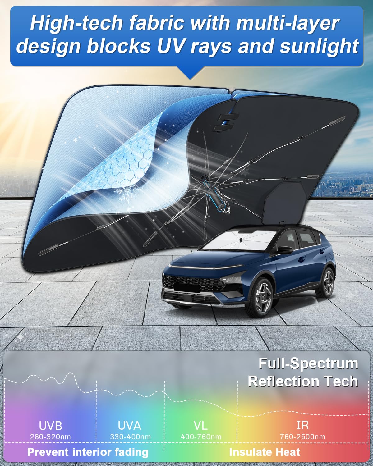 SHAOHAO Kompatibel mit Audi Q2 2017-2026 Sonnenschutz für Autos Windschutzscheibe Sonnenblende Einfache Aufbewahrung Zugschnurgriff UV-Schutz Sonnenschutz Audi Q2 zubehör