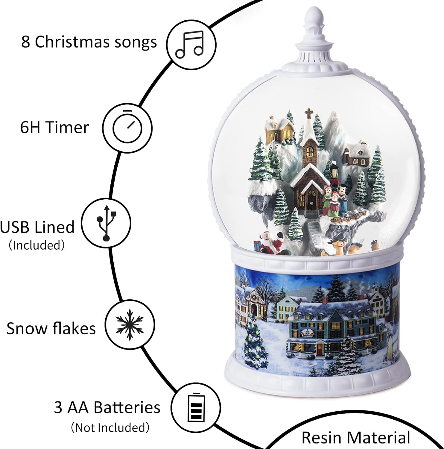 Large Christmas Snow Globes,Santa, Rotating Train, Family Scene, 10.2-inch Music Box Featuring 8 melodies and 6-Hour Timer, USB&Battery-Powered, Gift for Men and Children Indoor Christmas Decoration - Image 4