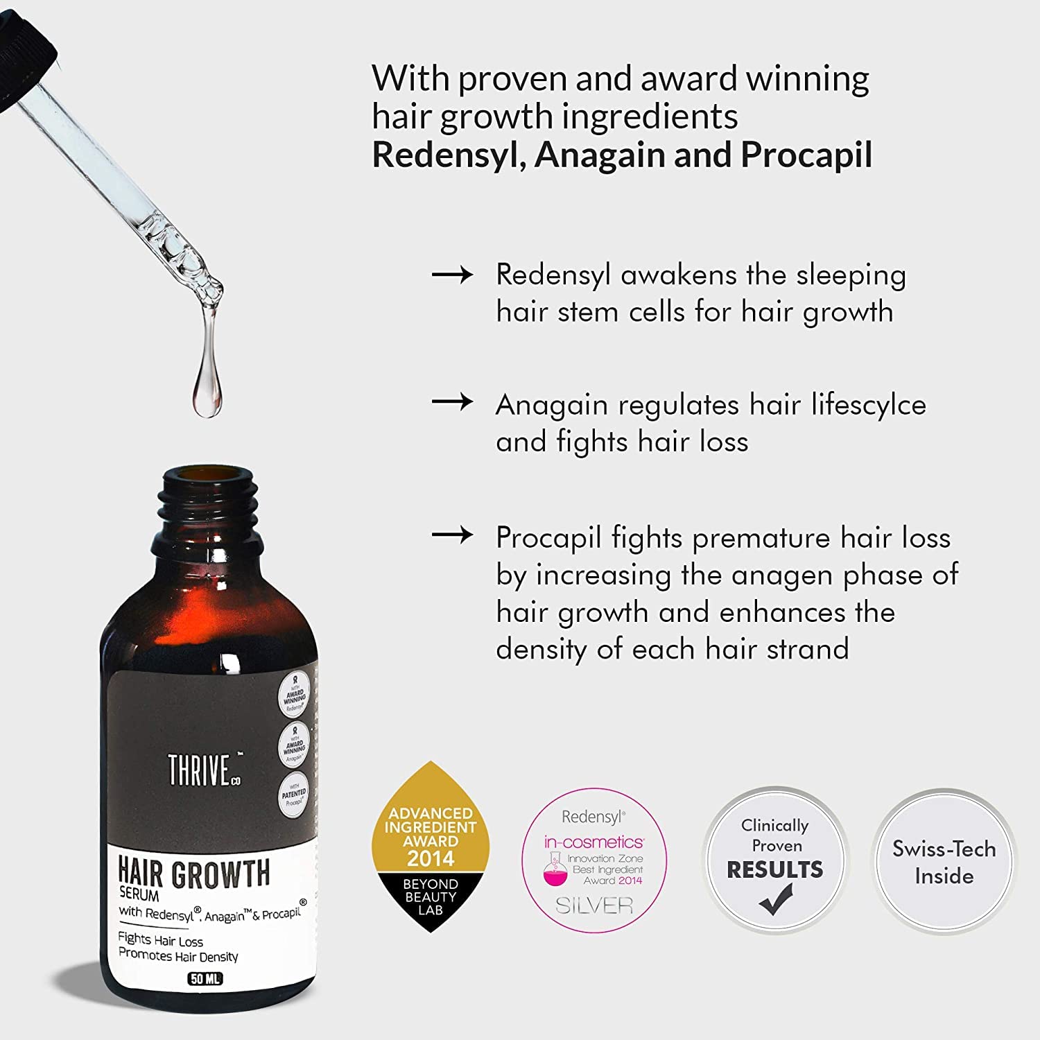 Buy ThriveCo Hair Growth Serum with Redensyl, Anagain & Procapil For