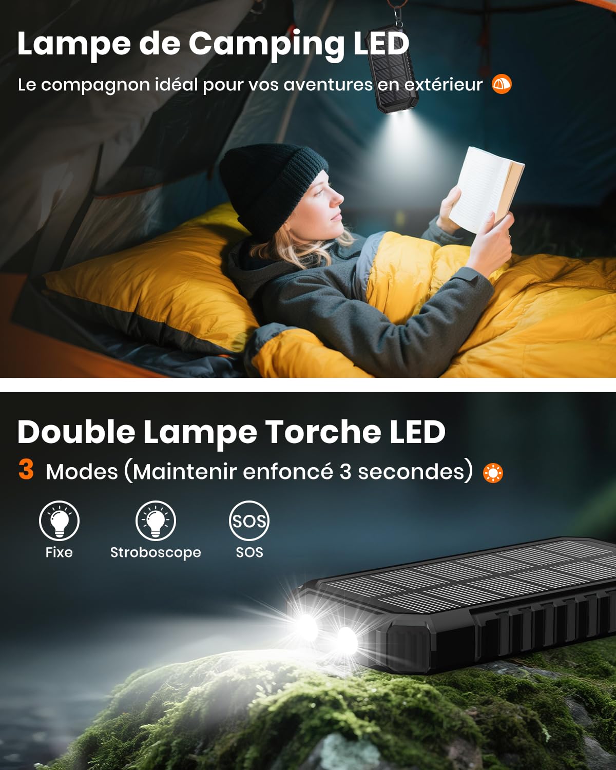 Batterie Externe Solaire 20000mAh - Chargeur Rapide 15W Chargeur Portable avec 3 Câbles Intégrés, Chargeur Solaire avec 5 Sorties et 2 Lampes de Poche LED pour Phone 17/16/15/14/13 et Android