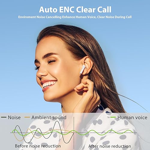 Miniatura 4 de Auriculares inalámbricos para Samsung S25 Ultra S24 S23 Fe S22+, 5.3 auriculares Bluetooth con cancelación de ruido auriculares con micrófono táctil