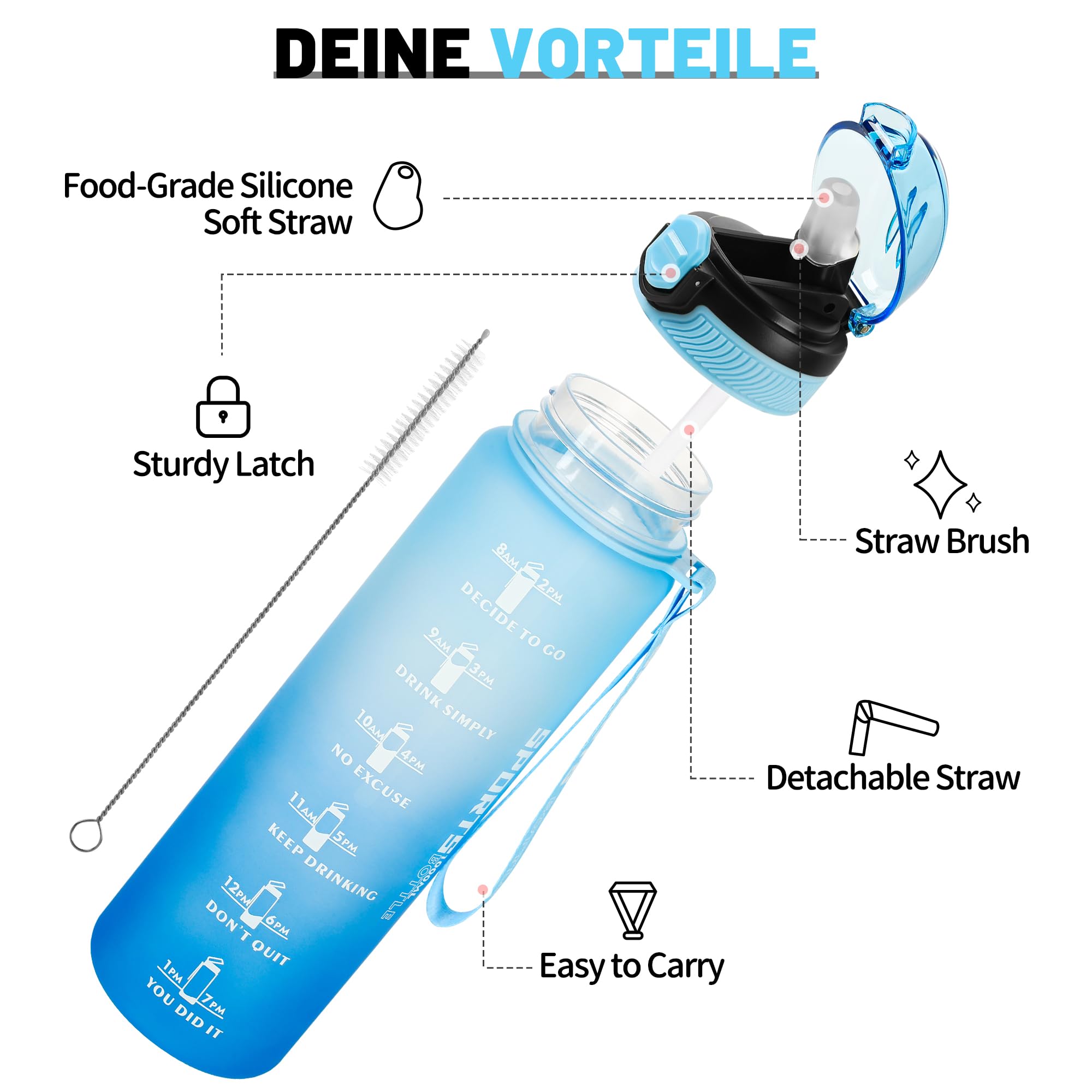 DUNSOO Borraccia 1L, Borraccia con Cannuccia con Del Tempo Motivazionale, Borraccia Sportiva, Tritan Senza BPA Bottiglia Acqua, con Spazzola per la Pulizia per Palestra, Yoga - Blu