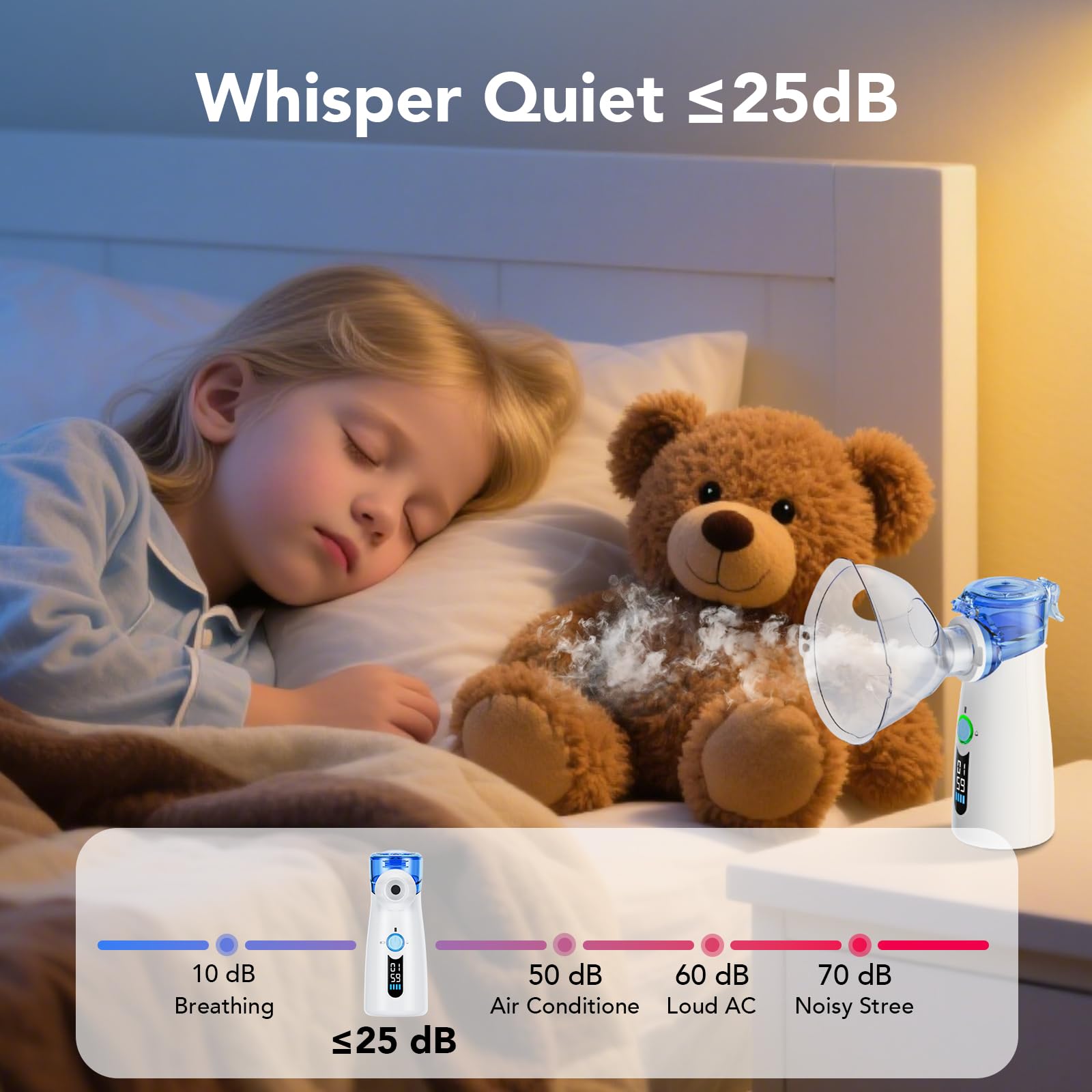 Nébuliseur portable pour adultes, nébuliseur pour enfants, nébuliseur portable pour adultes avec affichage LED et entretoise OTC auto-nettoyante