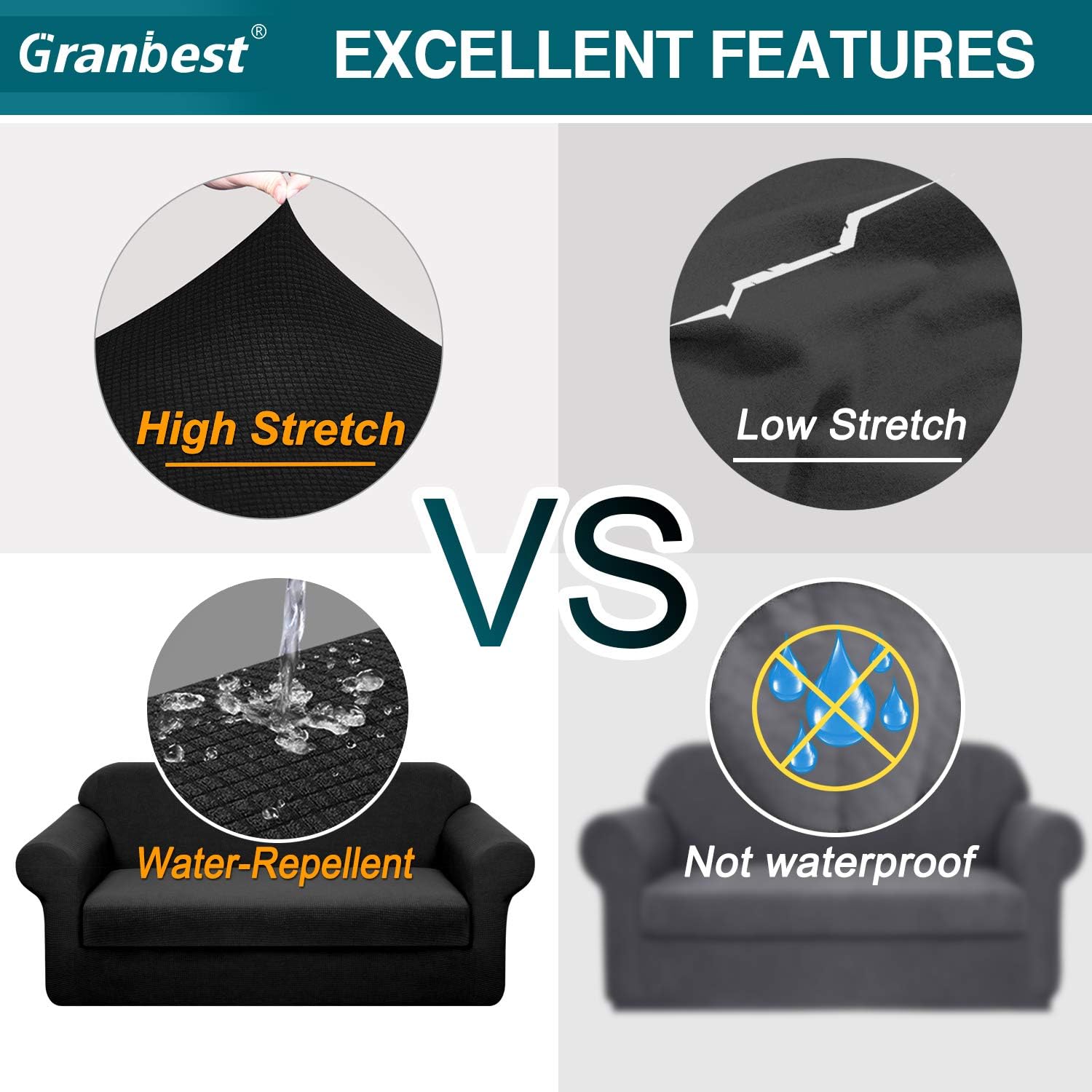 Limited Discount Granbest Stretch Sofa Slipcovers 3 Cushion Couch Covers Water-Repellent Pet Furniture Covers Dog Couch Protectors (Navy Blue, XLarge-2 Pieces) New Arrivals Granbest Stretch Sofa Slipcovers 3 Cushion Couch Covers Water-Repellent Pet Furniture Covers Dog Couch Protectors (Navy Blue, XLarge-2 Pieces)