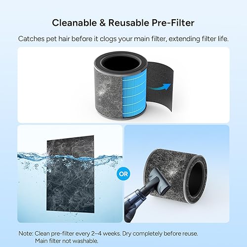 Miniatura 3 de Dr.Prepare Purificadores de aire para el hogar, purificador de aire HEPA ultra silencioso, entrada de aire de 360, prefiltro lavable, modo de sueño,