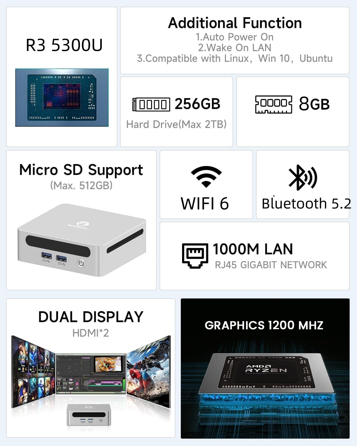 Mini PC AMD Ryzen 3 5300U Mini Computer Fino a 3.8GHz 4c/8t, 8GB DDR4, 256GB SSD & M.2 NVME, PC Gaming con Wifi6/BT5.2, Gaming/Office/Design