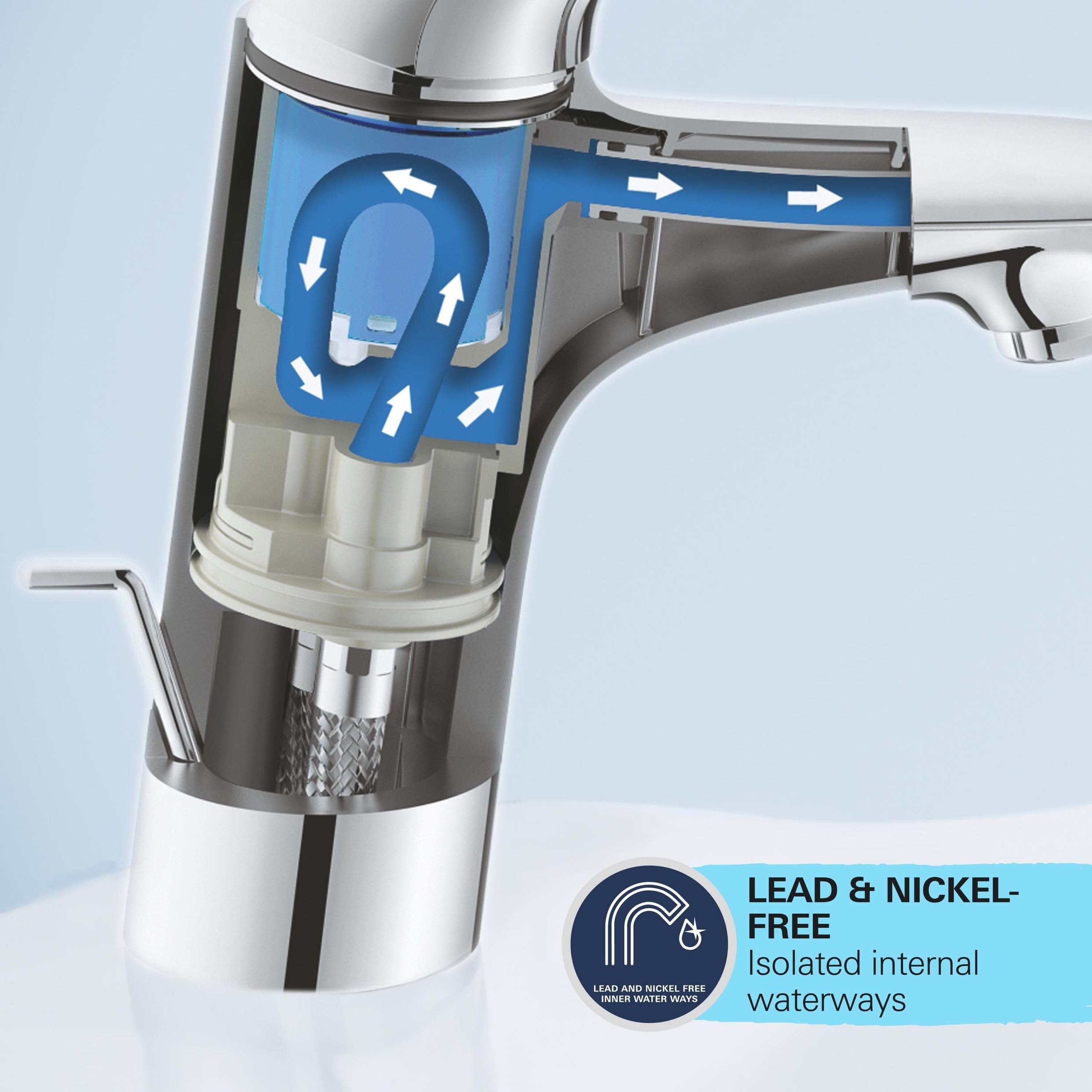 GROHE Start - Bateria umywalkowa (oszczędzająca wodę, rozmiar M, wraz z narzędziami montażowymi, elastyczne połączenie); czarny matowy, 235752432, chrom, 1 szt.