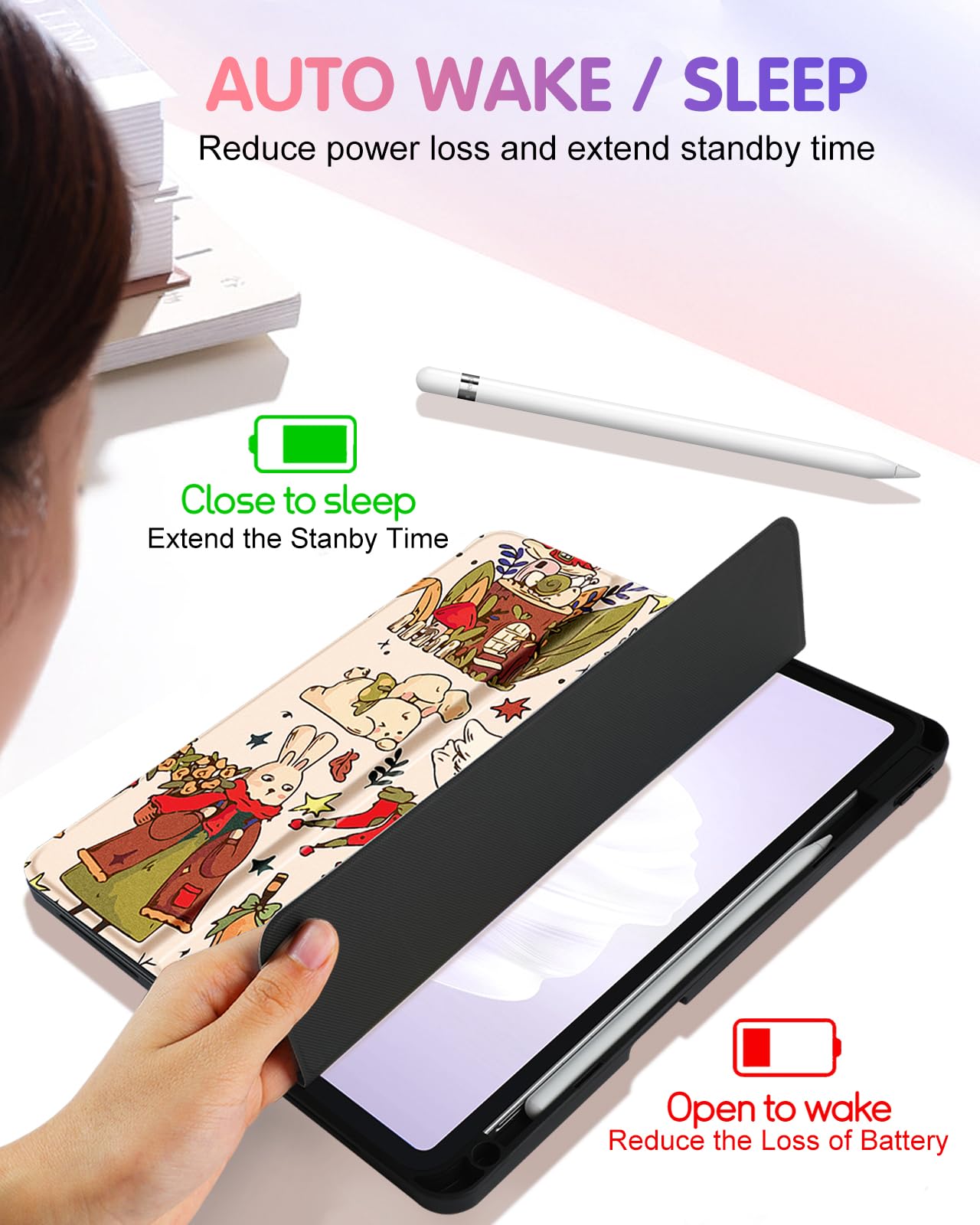 Amazon.com: Uppuppy for iPad Air 13 Inch M2/M3, Pro 12.9 Case