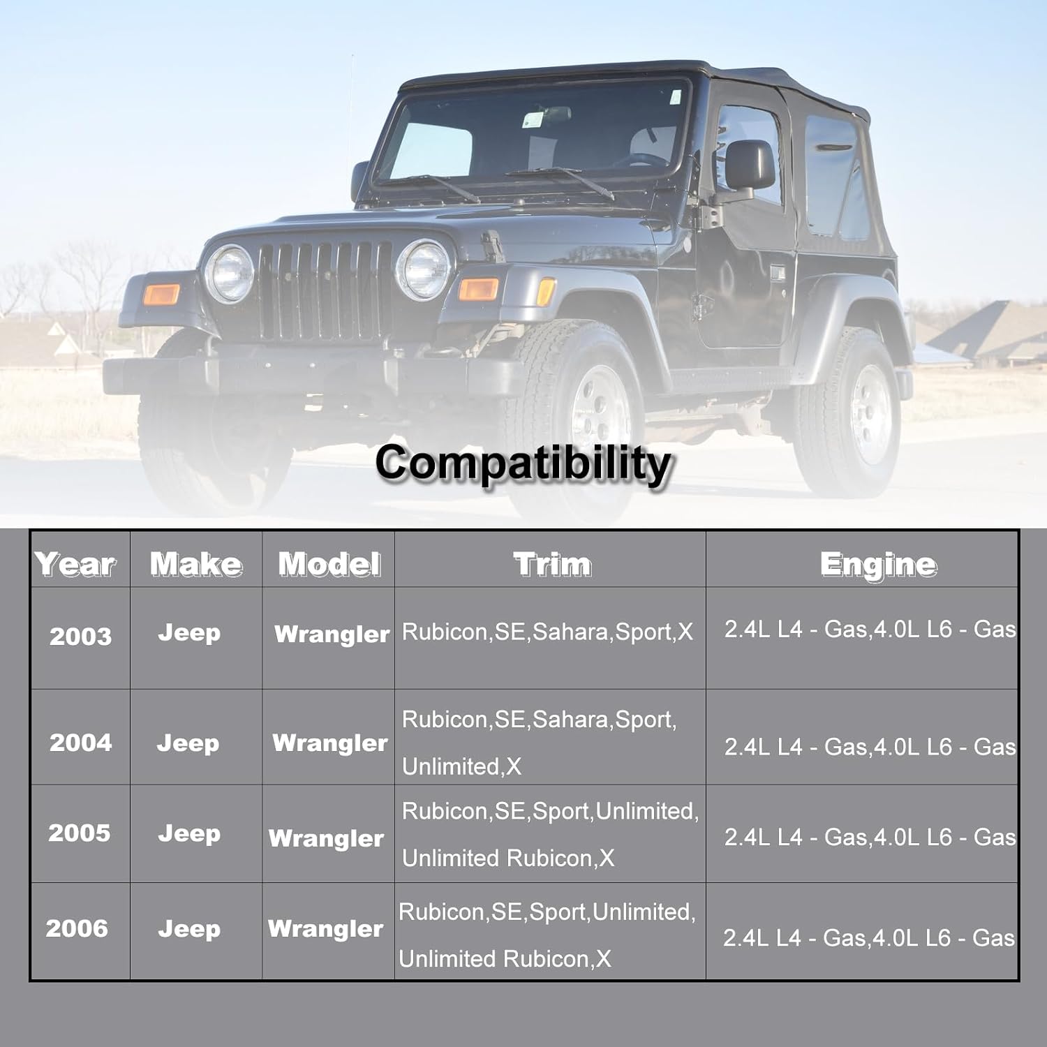 CRAZYPARTS Driver Left Side Sun Visor Compatible with Jeep Wrangler 2003 2004 2005 2006 Sun Shade Replacement # 5HD811X9AC Black