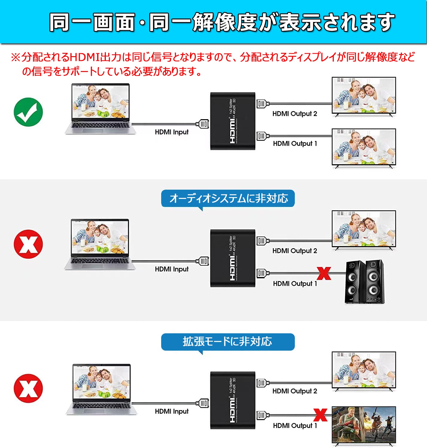 分配器 分配器・分波器｜製品情報｜YAZAWA CORPORATION