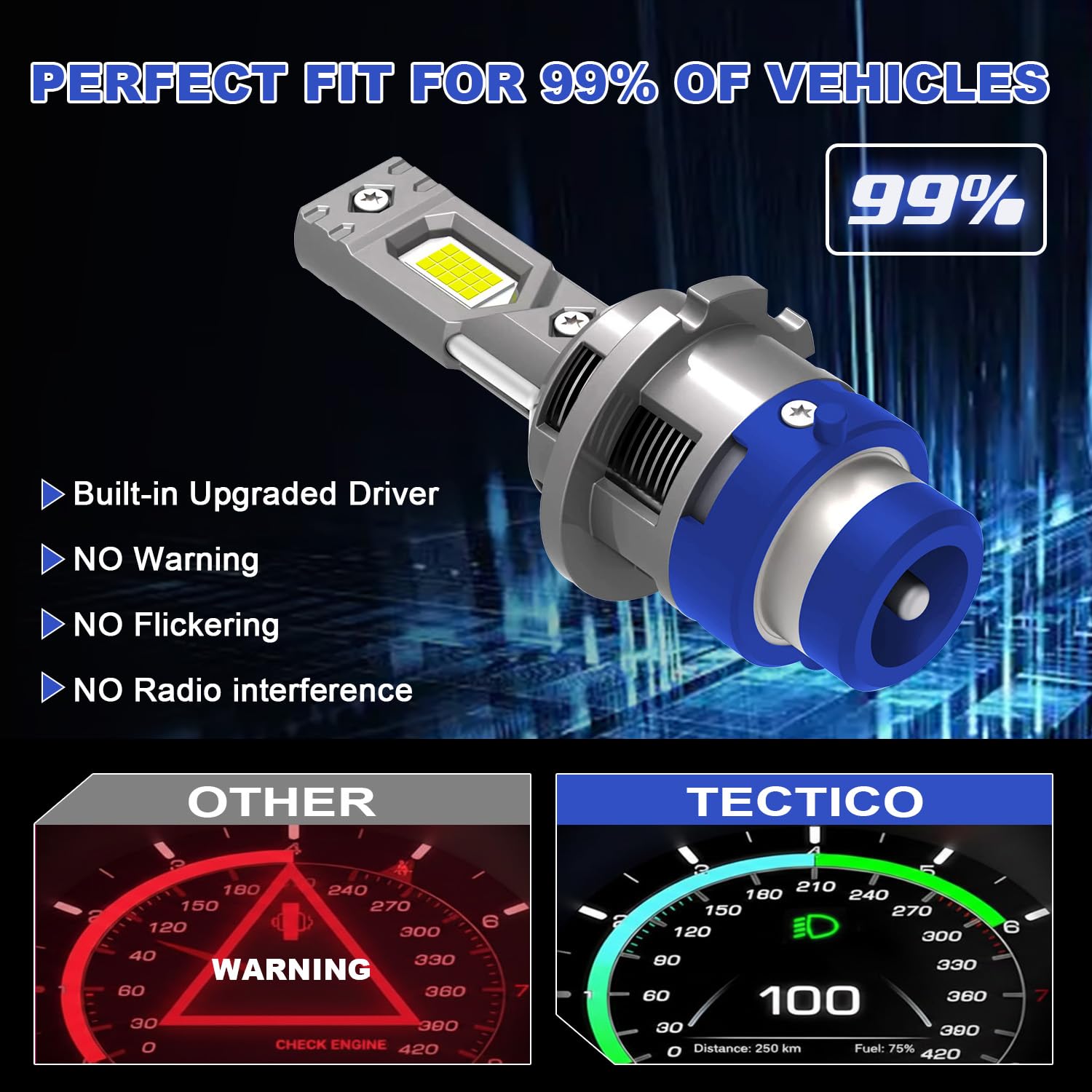 TECTICO D2S Bombillas LED para Faros de Coche, 90W 12000LM 6000K Blanco Frío, Luces Altas/Bajas Plug and Play, Reemplazo Directo OEM HID Xenón - 2 piezas