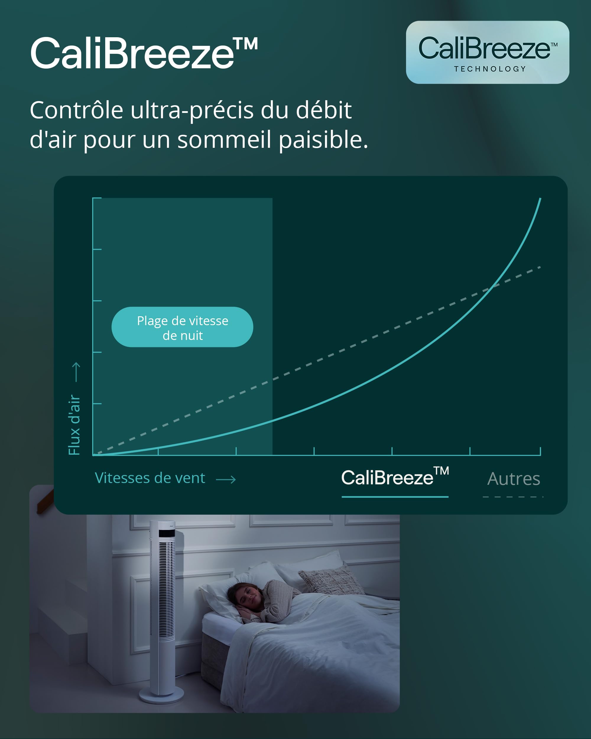 Duux Elevate Ventilateur Colonne – 26 Vitesses, Oscillation 80°, Seulement 25 dB, Ioniseur, Minuterie (1–12h), Mode Nuit, Écran Tactile & Télécommande – Silencieux & Intelligent – Gris