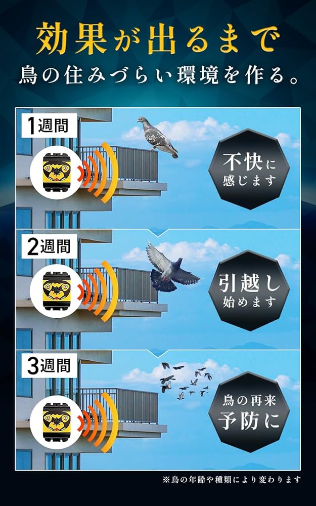 Amazon.co.jp: ISOTRONIC カラスよけ 鳩よけ 鳥よけ 防水 青い光