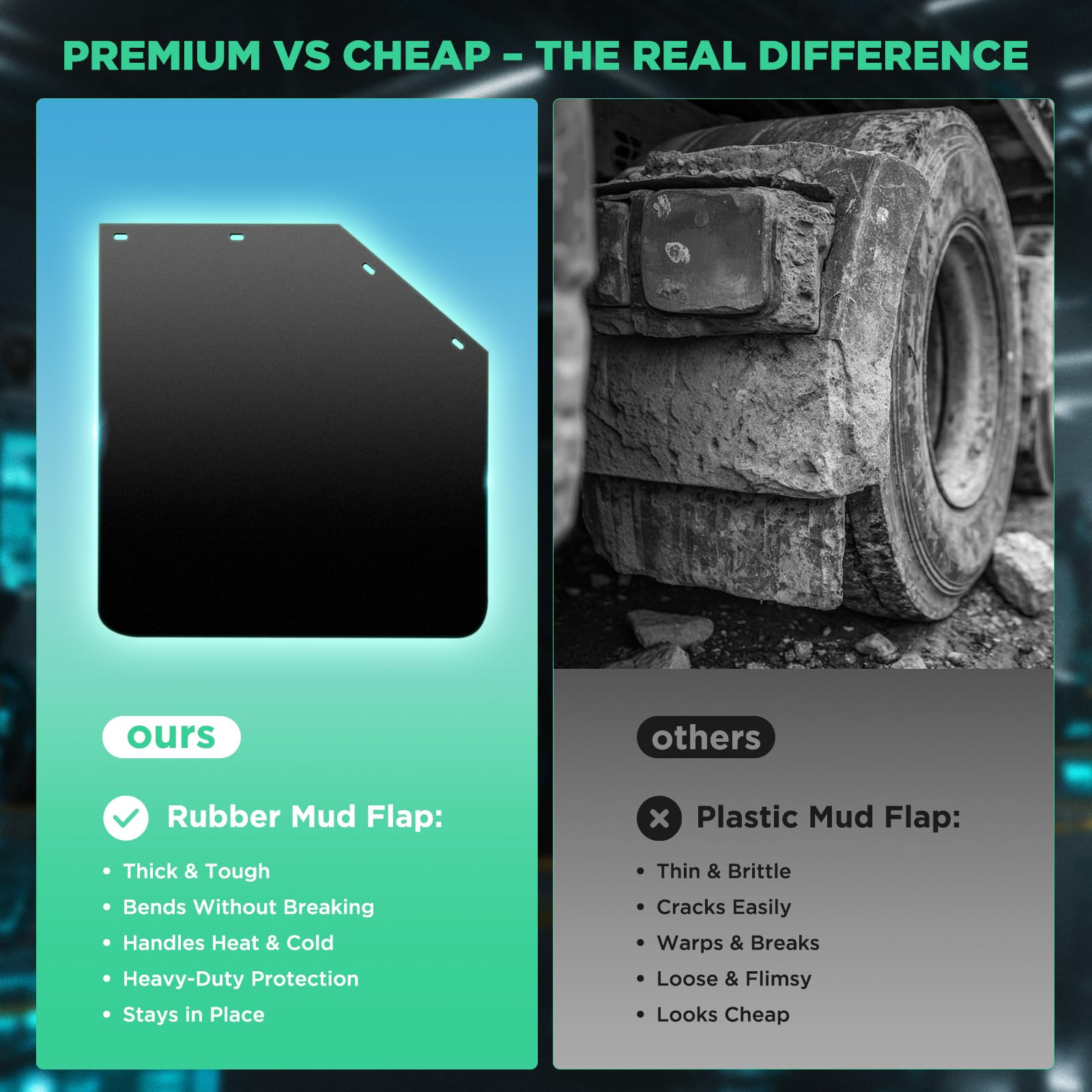 Amazon.com: RILONH 24 x 24Inch Mud Flaps for Semi Trucks Tractor