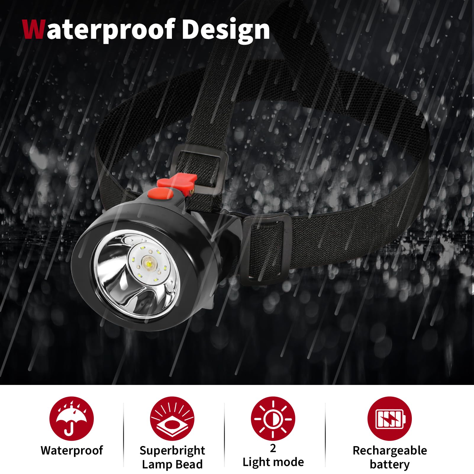 Amazon.com: Rechargeable LED Cap Mining Lamp for Hard Hat