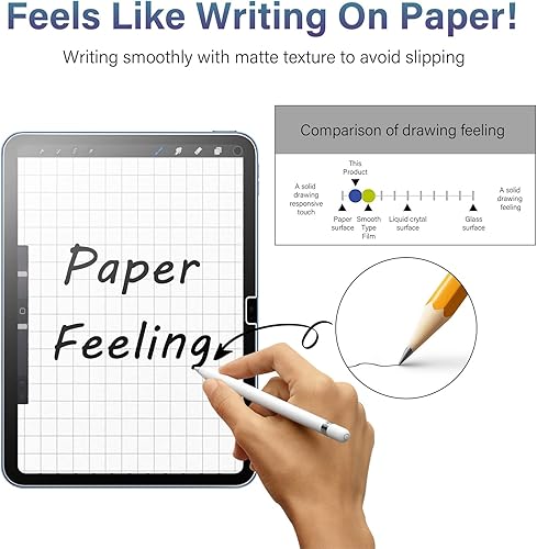 Miniatura 8 de Soke Funda para iPad de 10. generación (10.9 pulgadas, 2022) con Soke 2 unidades Protector de pantalla con sensación de papel para iPad 10