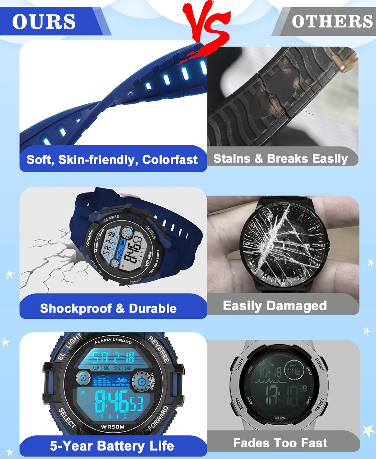 Kids Digital Watch for Boys Girls,2 Interchangeable Silicone Straps, 50M Waterproof & Shockproof Sports Watch with 7-Color LED Backlight, Alarm, Stopwatch, Calendar (Ages 5-18) - Image 4