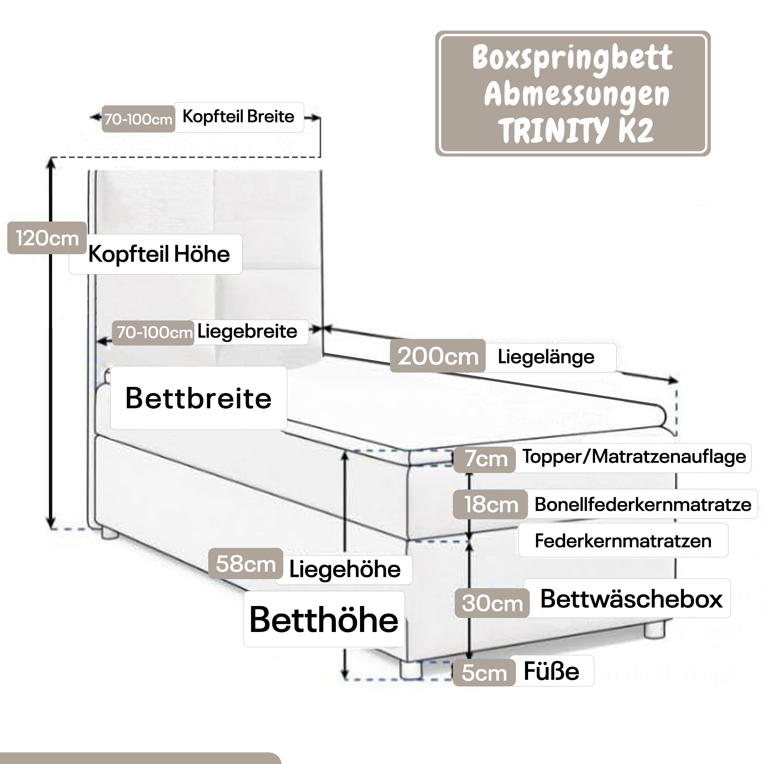 Trinity K2 Letto a Molle Singolo Con Molle Bonell, Materasso E Topper | 70x200 Con Cassetto | Letto Singolo | Letto Imbottito - Consegna Al Bordo Del Marciapiede