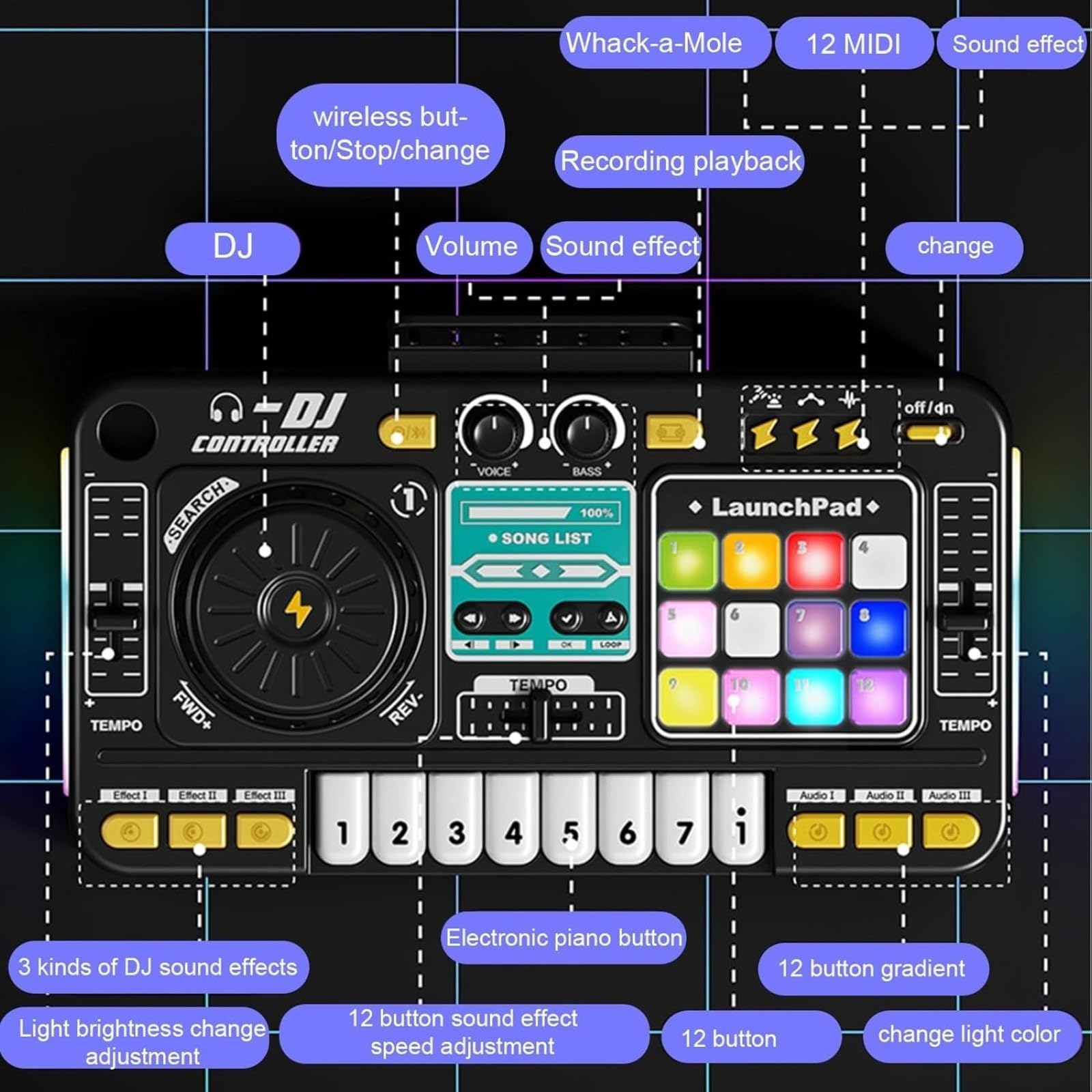Mezclador de DJ para niños: mesa de teclado de carga USB portátil con luces coloridas, mezclador de aprendizaje de audio digital, juguete de instrumentos musicales | Regalo de entretenimiento educativ