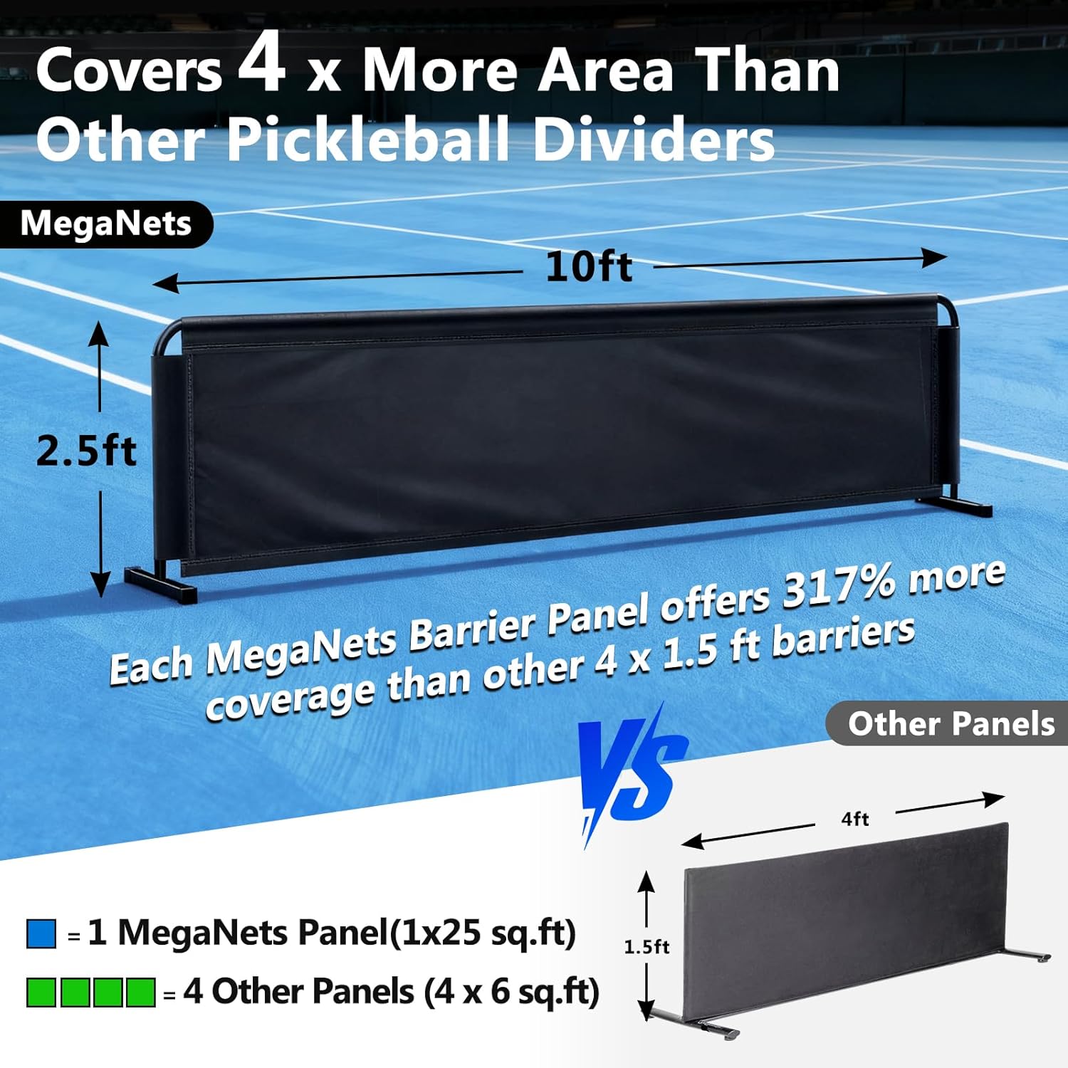 Pickleball Court Dividers, 3 Extra-Large Ball Barrier Panels-10×2.5 ft Each, Portable Pickleball Baffle Barrier to Block Stray Balls, Pickleball Field Fence