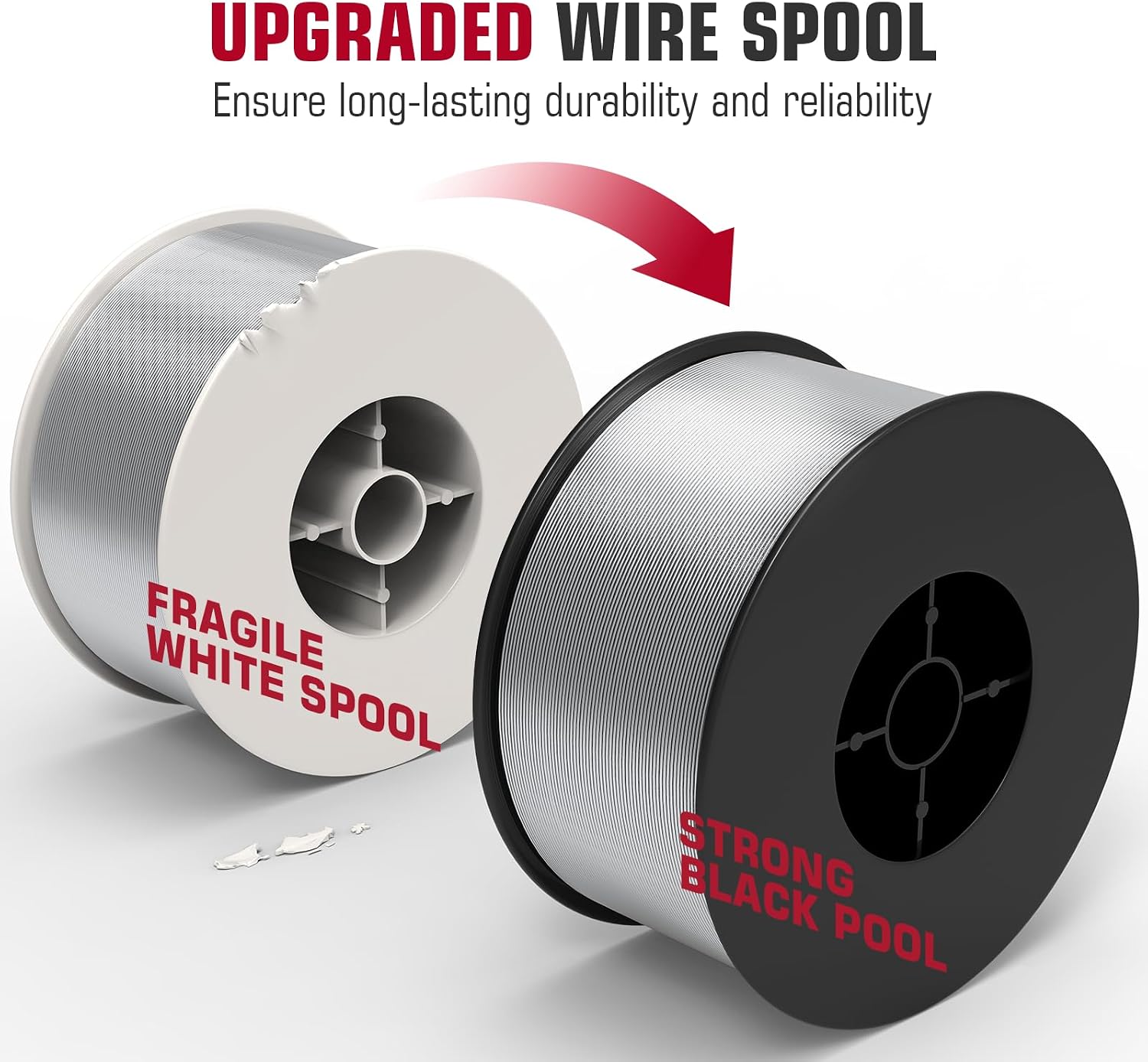 ARCCAPTAIN Stainless Steel Flux Cored Wire E308LFC-O .030-Diameter MIG Welding Wire Stainless Steel Wire with Low Splatter Compatible With Lincoln Miller Forney Harbor MIG Welder