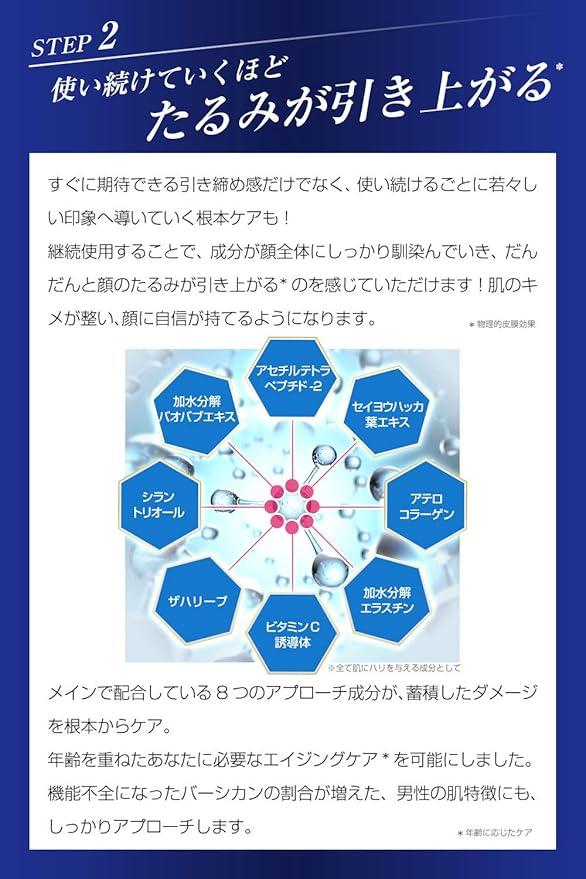 Amazon 化粧水 メンズ スプレー ハリ 対策 スキンケア 北の快適工房 ハリシュ 洗顔 後 化粧水 として 肌が引き締まる スキンケア メンズ メンズ への ギフト に 吹きかける だけの 手軽 な ミスト 使う度に 引き締まる メンズ 化粧水 30ml
