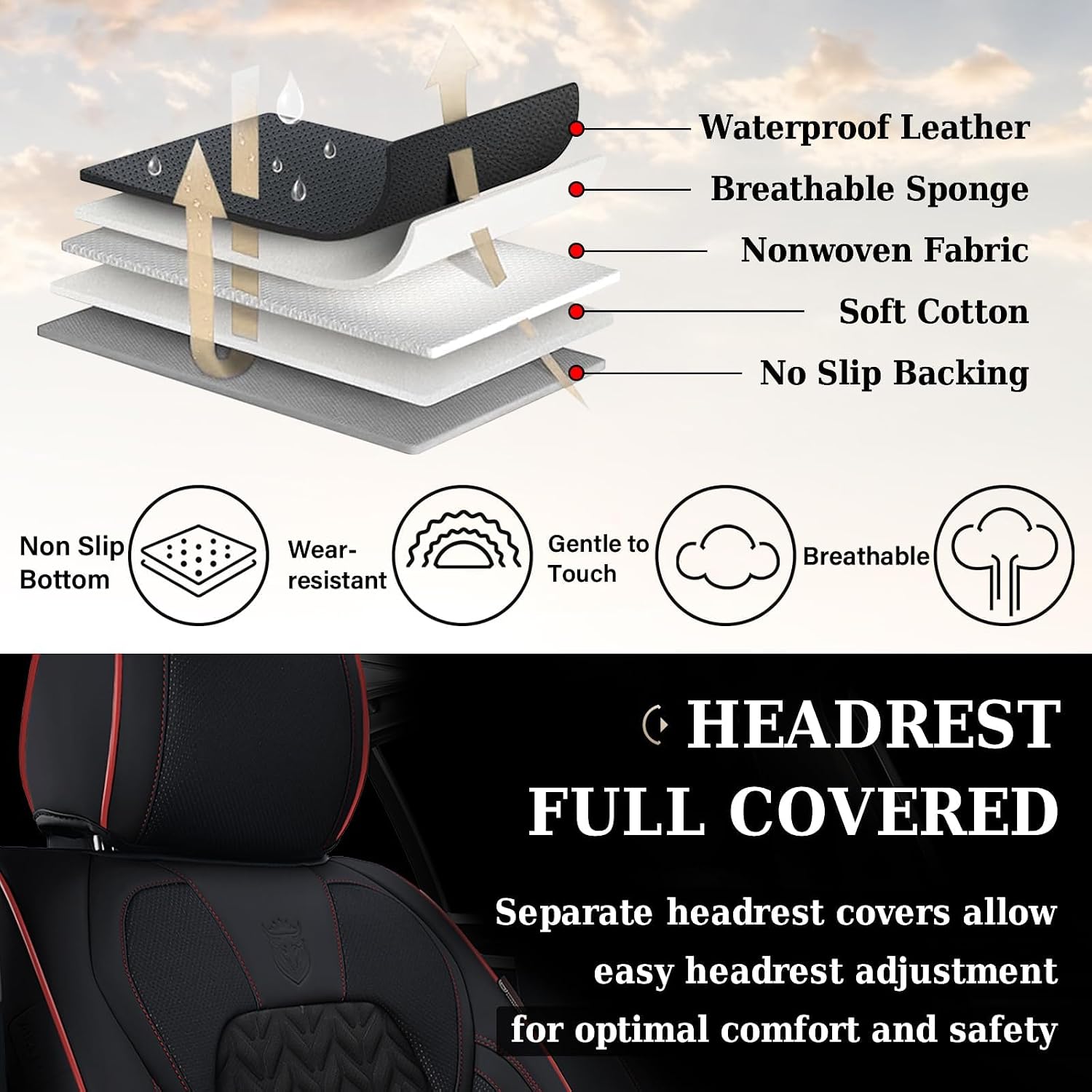 Coverado Front Seat Cover, Car Seat Cover Winter, Car Seat Protector, Seat Covers for Cars, Breathable Faux Leather Car Seat Cushion, 2PCS Car Seat Protector, Black Car Seat Covers fit Most Vehicles