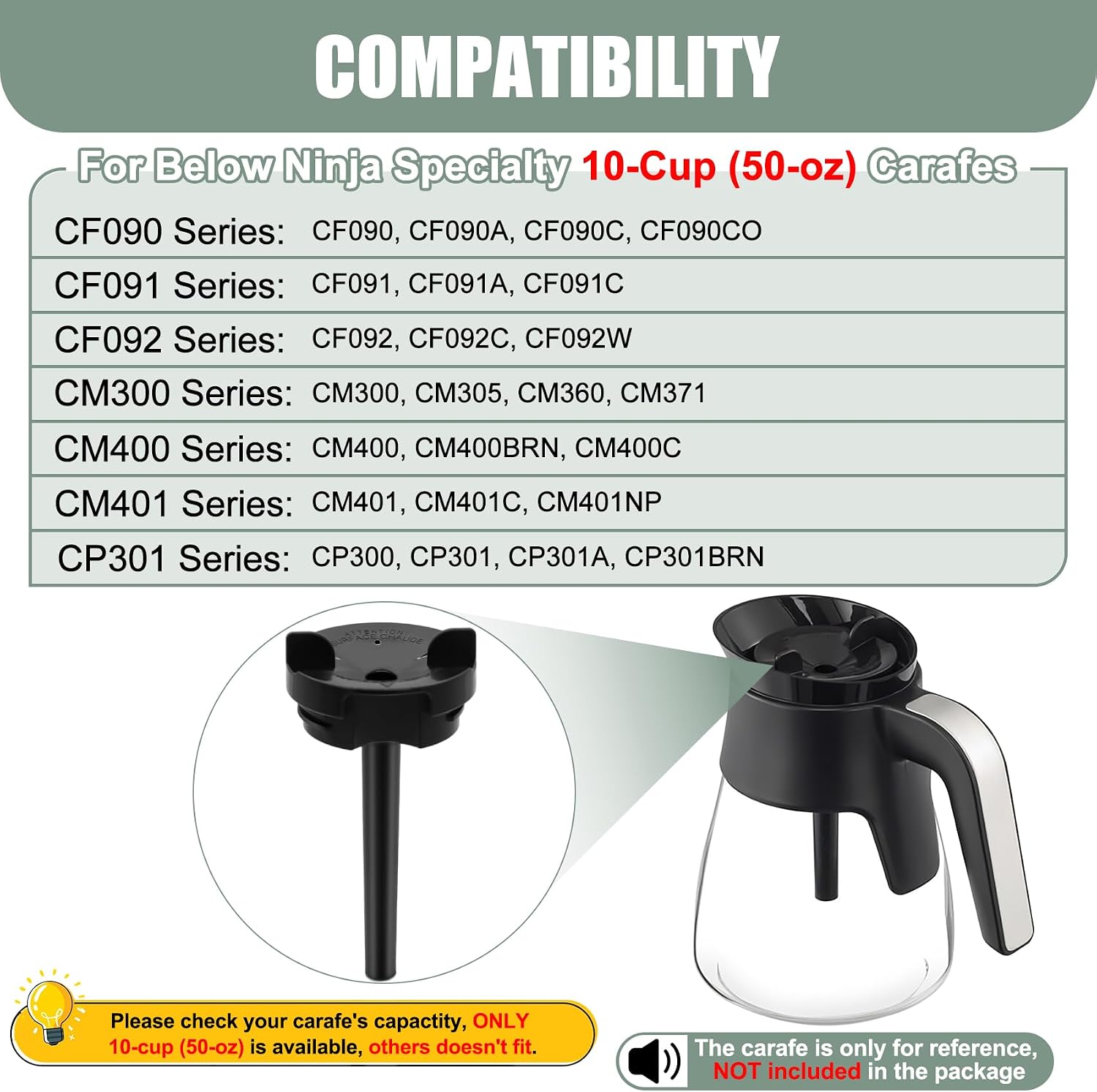 Brew-Through Lid Replacement Compatible with Ninja 10-Cup Glass Carafe CM401 CM371 CP301, Replacement Brew Thru Screw Top Lid for Ninja 50 oz Coffee Pots CM300 CM400 CP300 CF091, BPA Free, Black