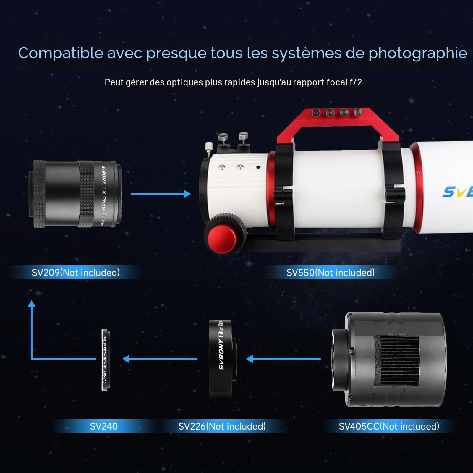 Svbony SV240 Filtre de Photographie Multi-Bande Passe, Télescope 2'', Antipollution Lumineuse Proche Infrarouge NIR, pour L'astrophotographie Urbaine dans l'espace Profond