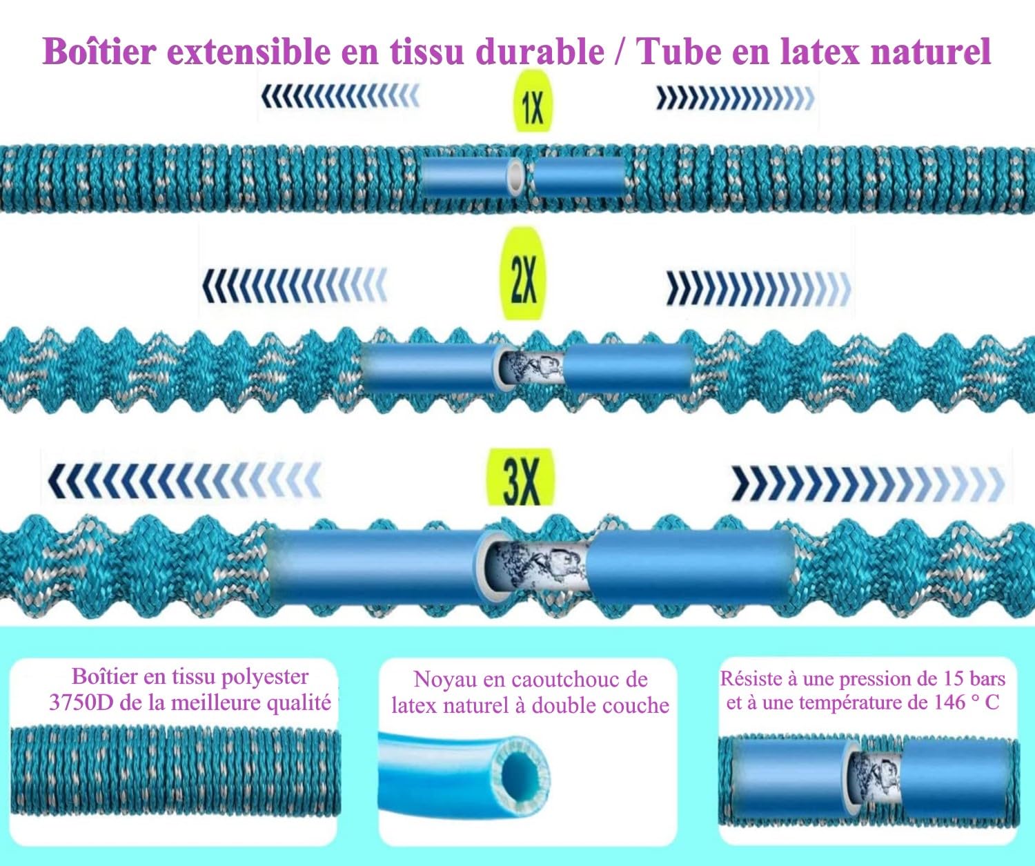 Manguera de riego extensible Manguera de riego extensible Manguera extensible Tubos de riego extensibles más fuerte flexible retráctil acción de jardín (Azul Oscuro 45m)